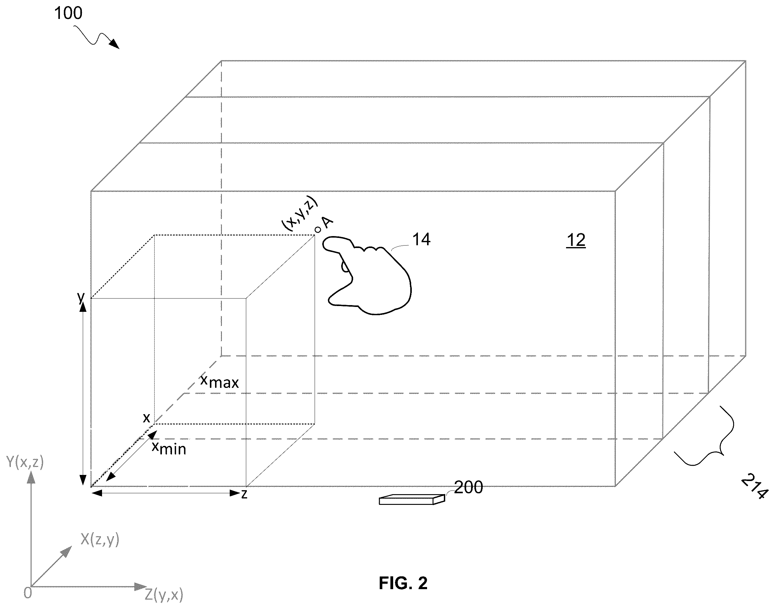 Patent US12333081 Figure 3 – Interacting with a machine using gestures in first and second user-specific virtual planes