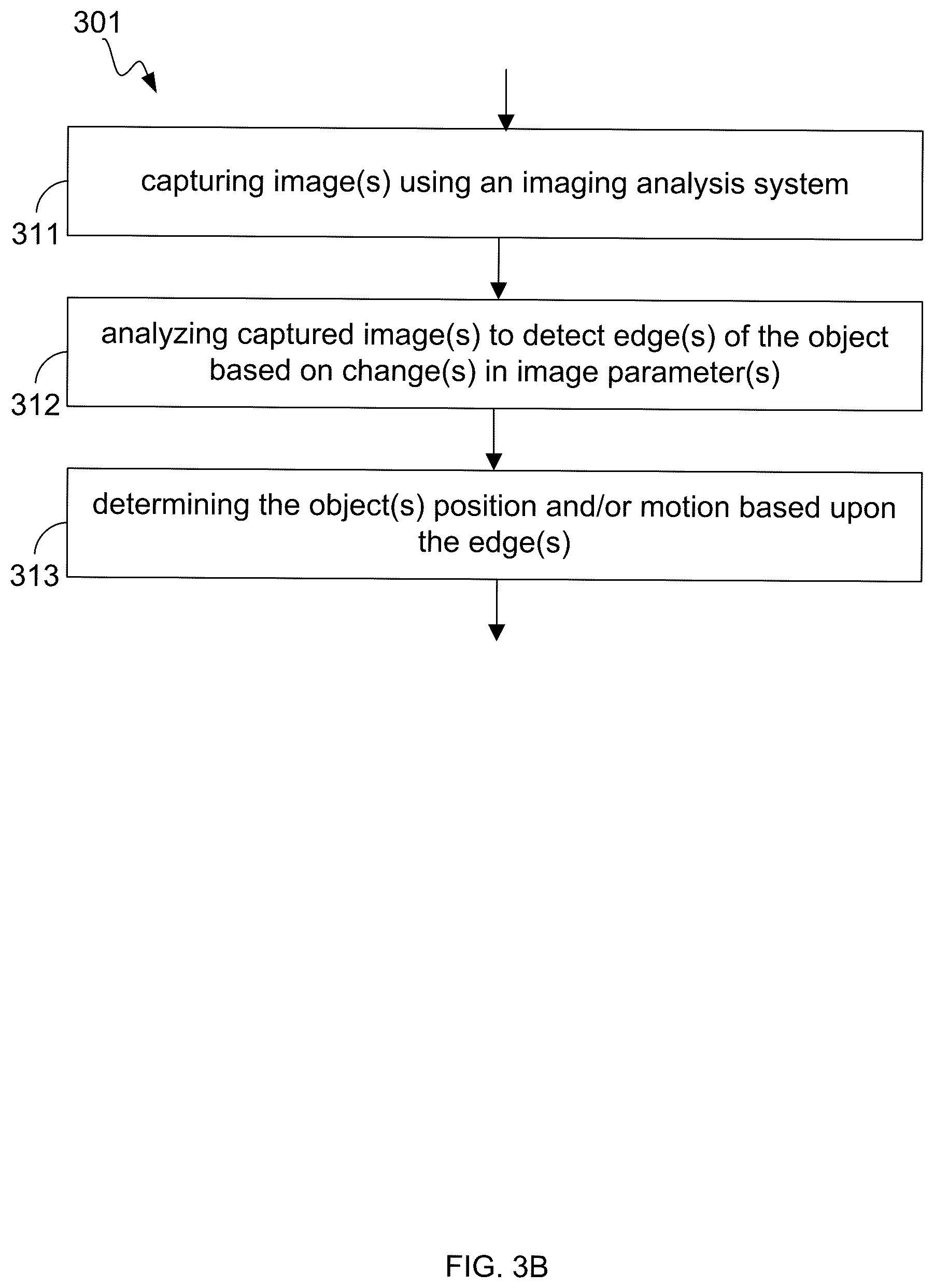 Patent US12333081 Figure 5 – Interacting with a machine using gestures in first and second user-specific virtual planes