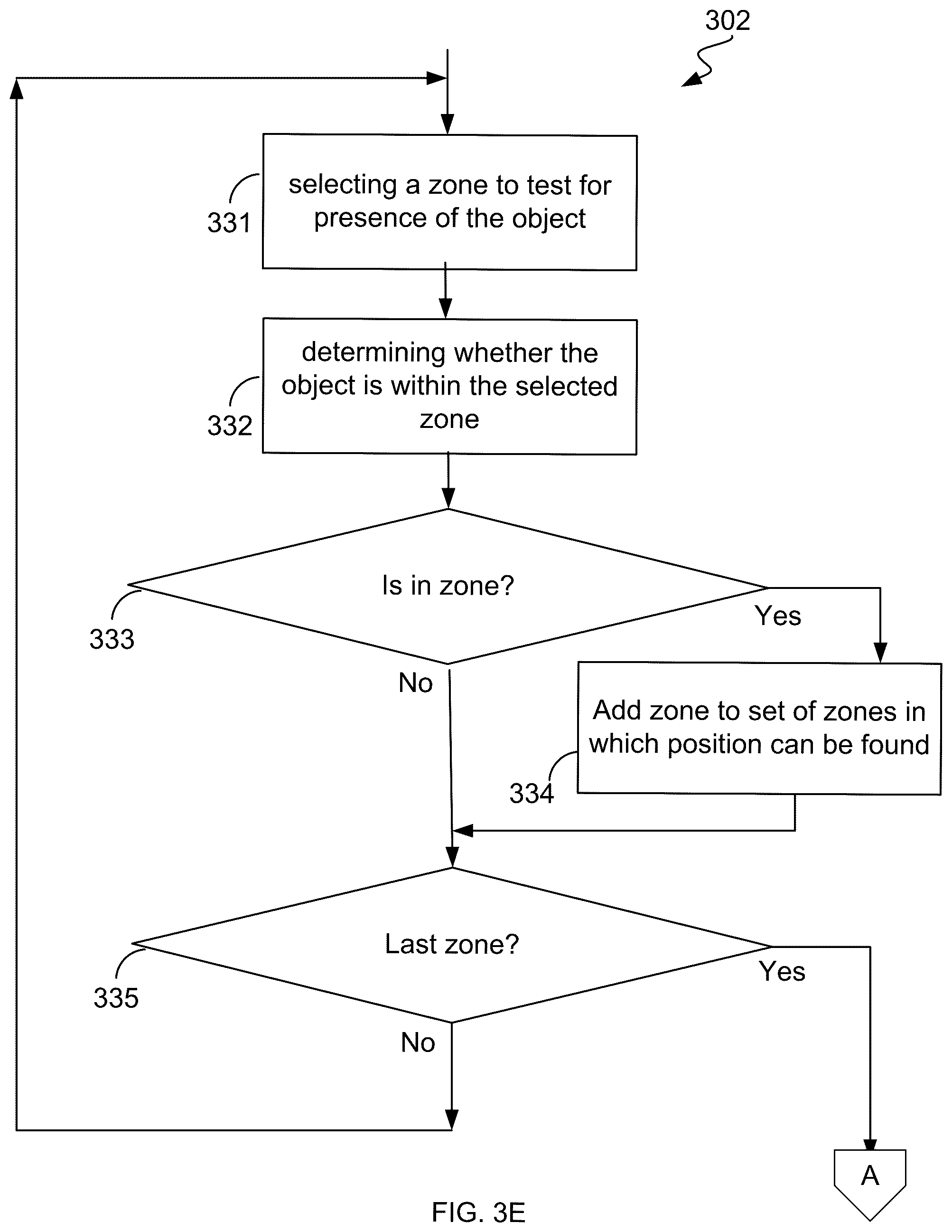 Patent US12333081 Figure 7 – Interacting with a machine using gestures in first and second user-specific virtual planes
