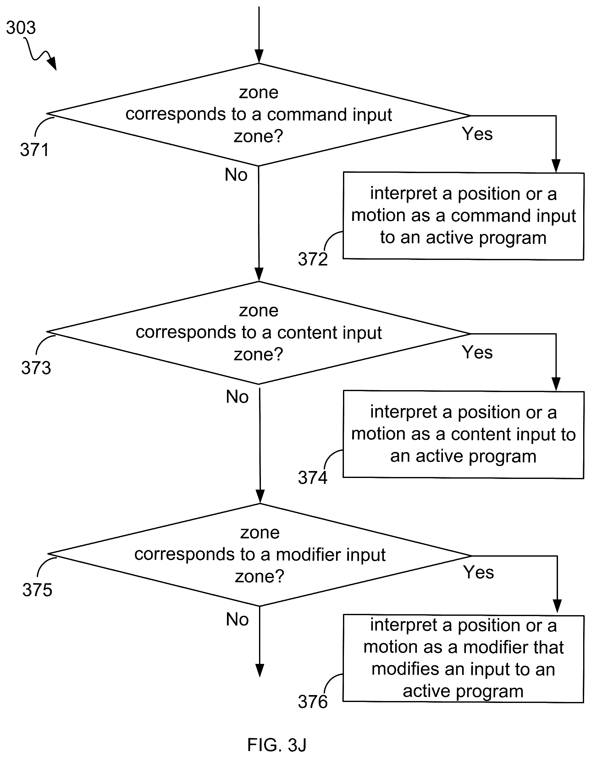 Patent US12333081 Figure 11 – Interacting with a machine using gestures in first and second user-specific virtual planes