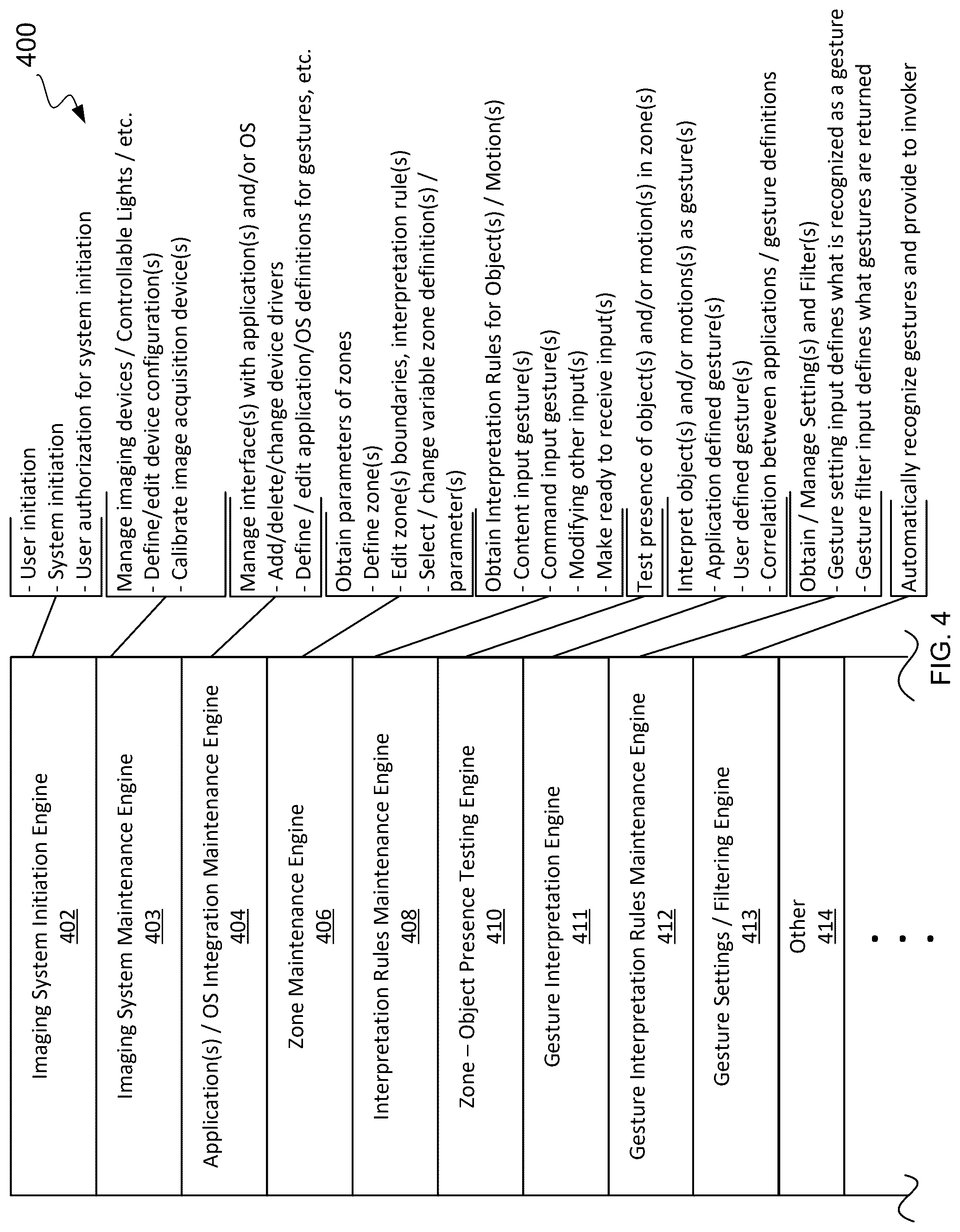 Patent US12333081 Figure 13 – Interacting with a machine using gestures in first and second user-specific virtual planes