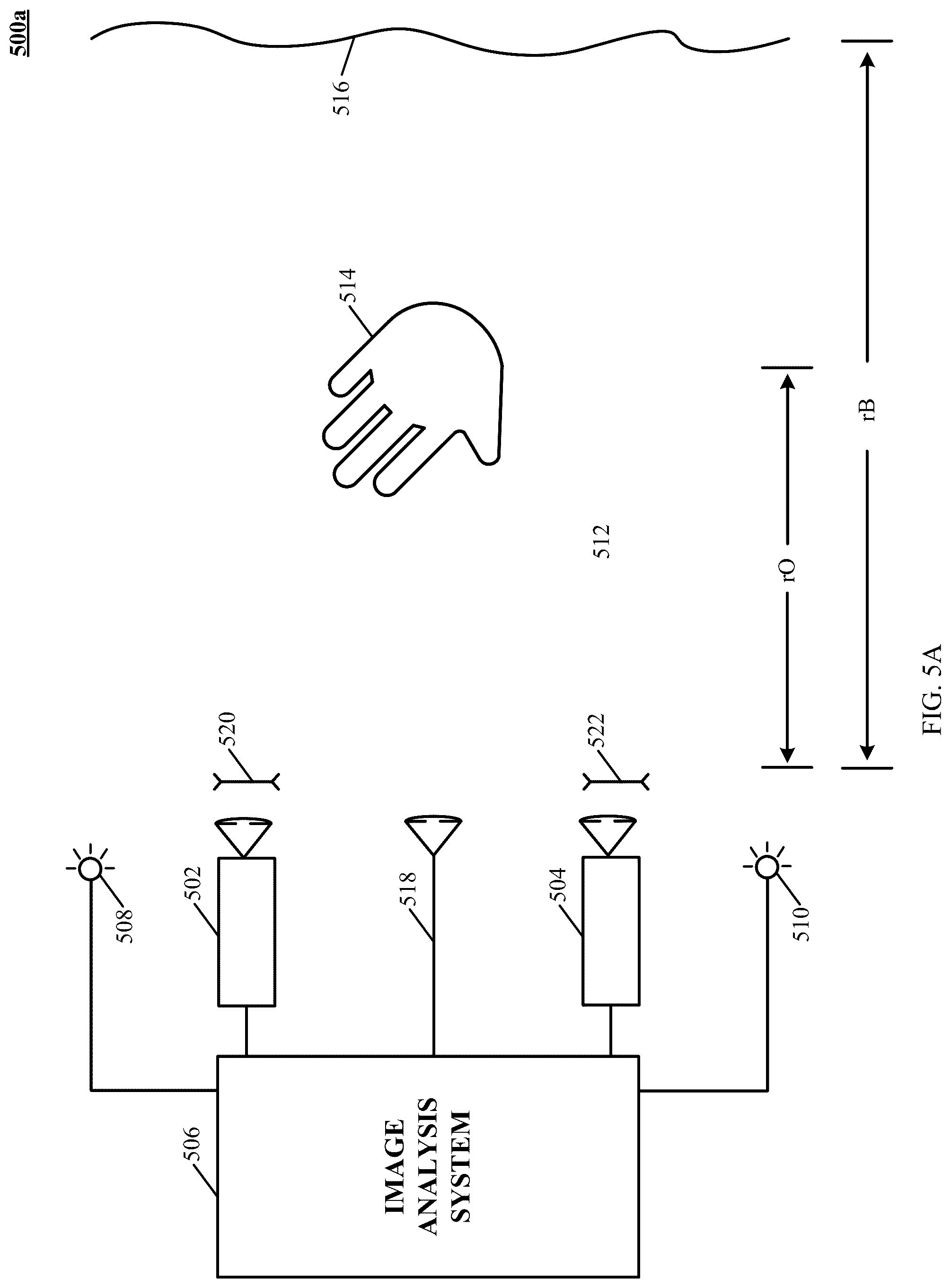 Patent US12333081 Figure 14 – Interacting with a machine using gestures in first and second user-specific virtual planes