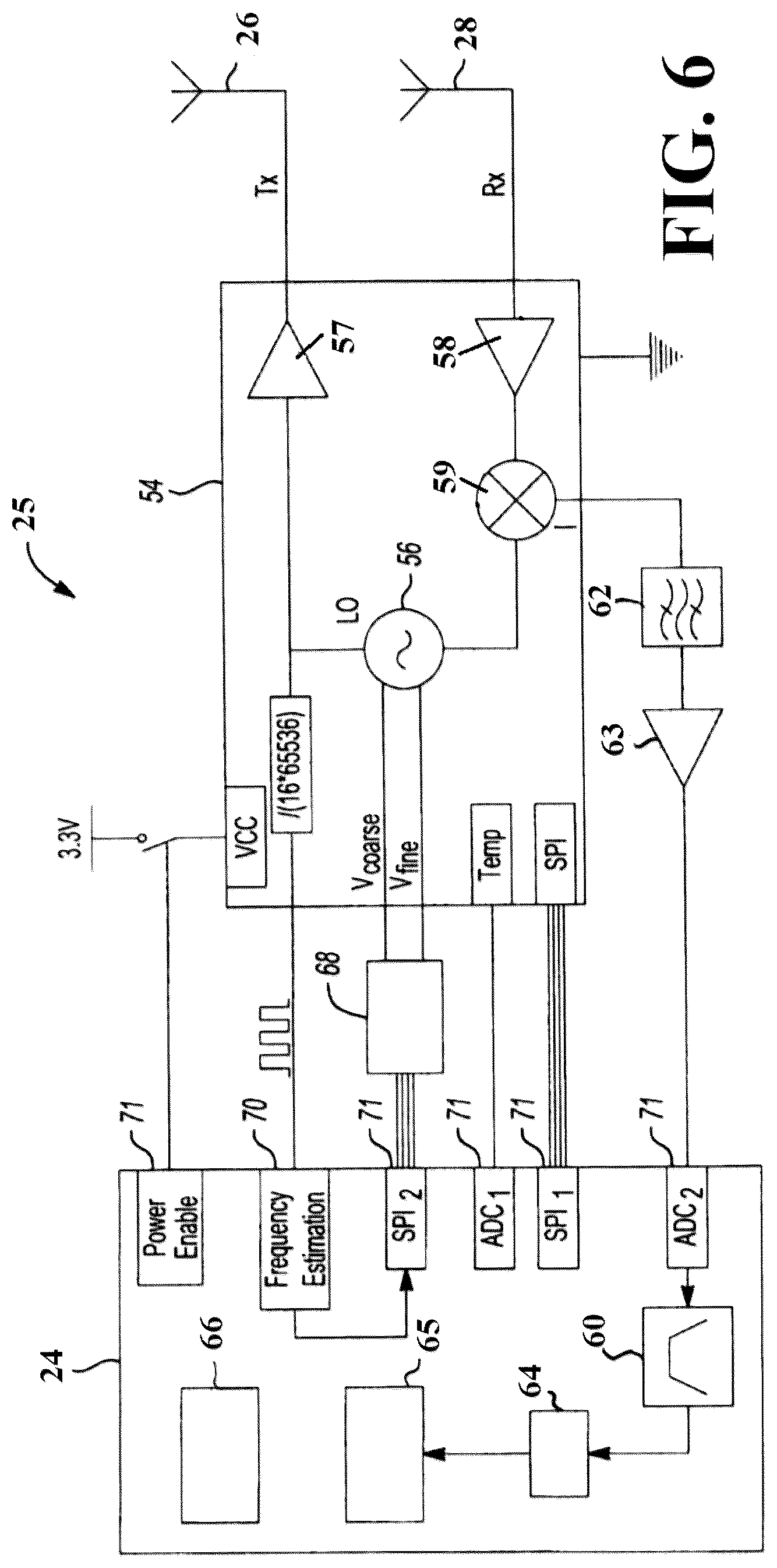 Patent US12333082 Figure 4 – Selectable gesture detection system and methods