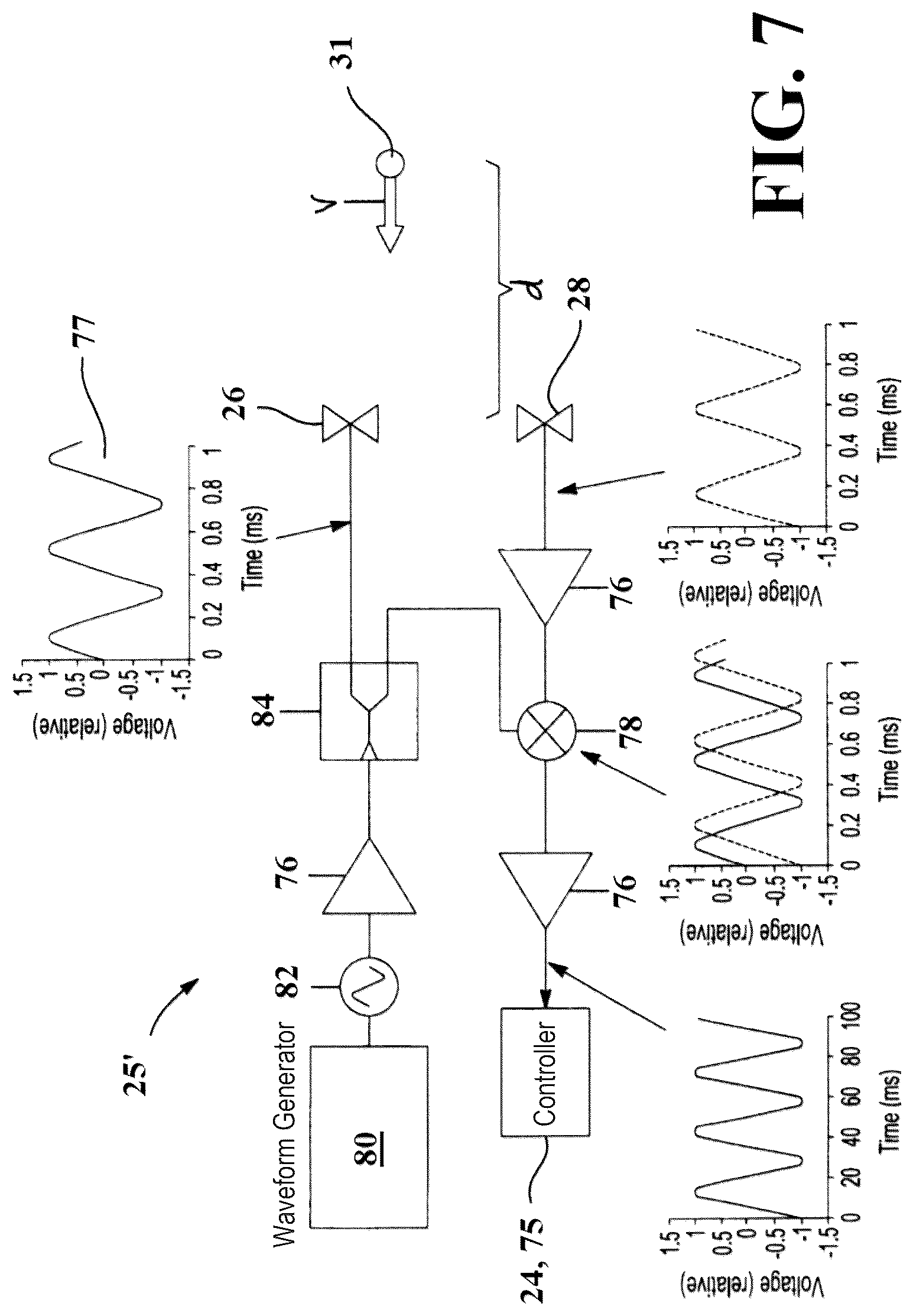 Patent US12333082 Figure 5 – Selectable gesture detection system and methods