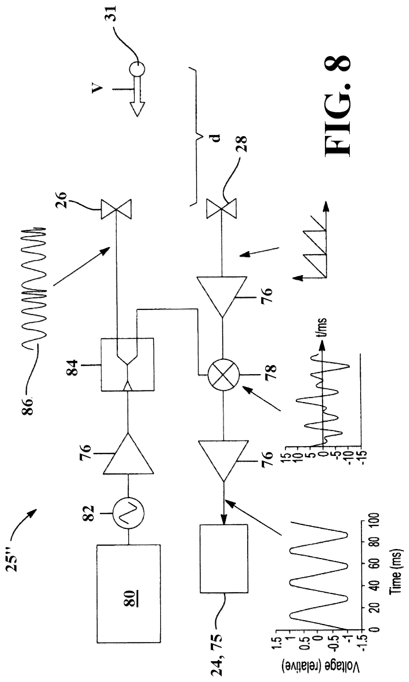 Patent US12333082 Figure 6 – Selectable gesture detection system and methods