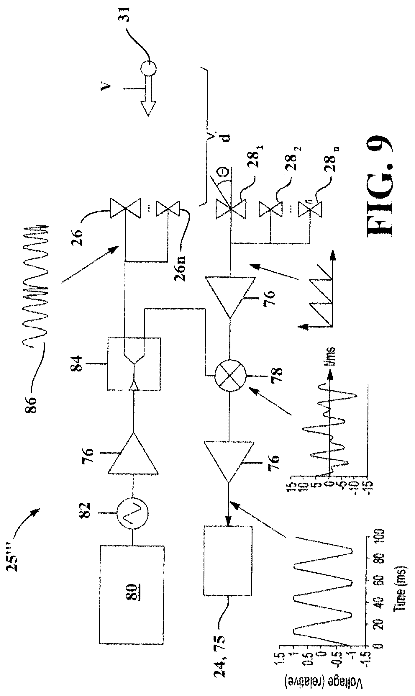 Patent US12333082 Figure 7 – Selectable gesture detection system and methods
