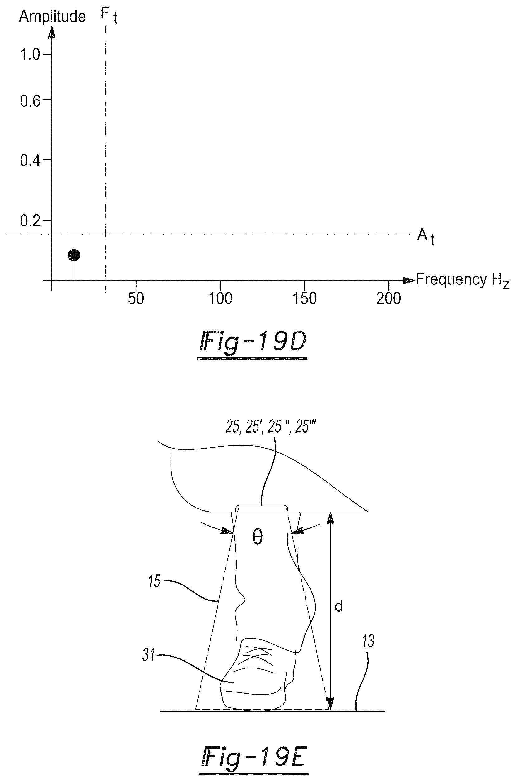 Patent US12333082 Figure 20 – Selectable gesture detection system and methods