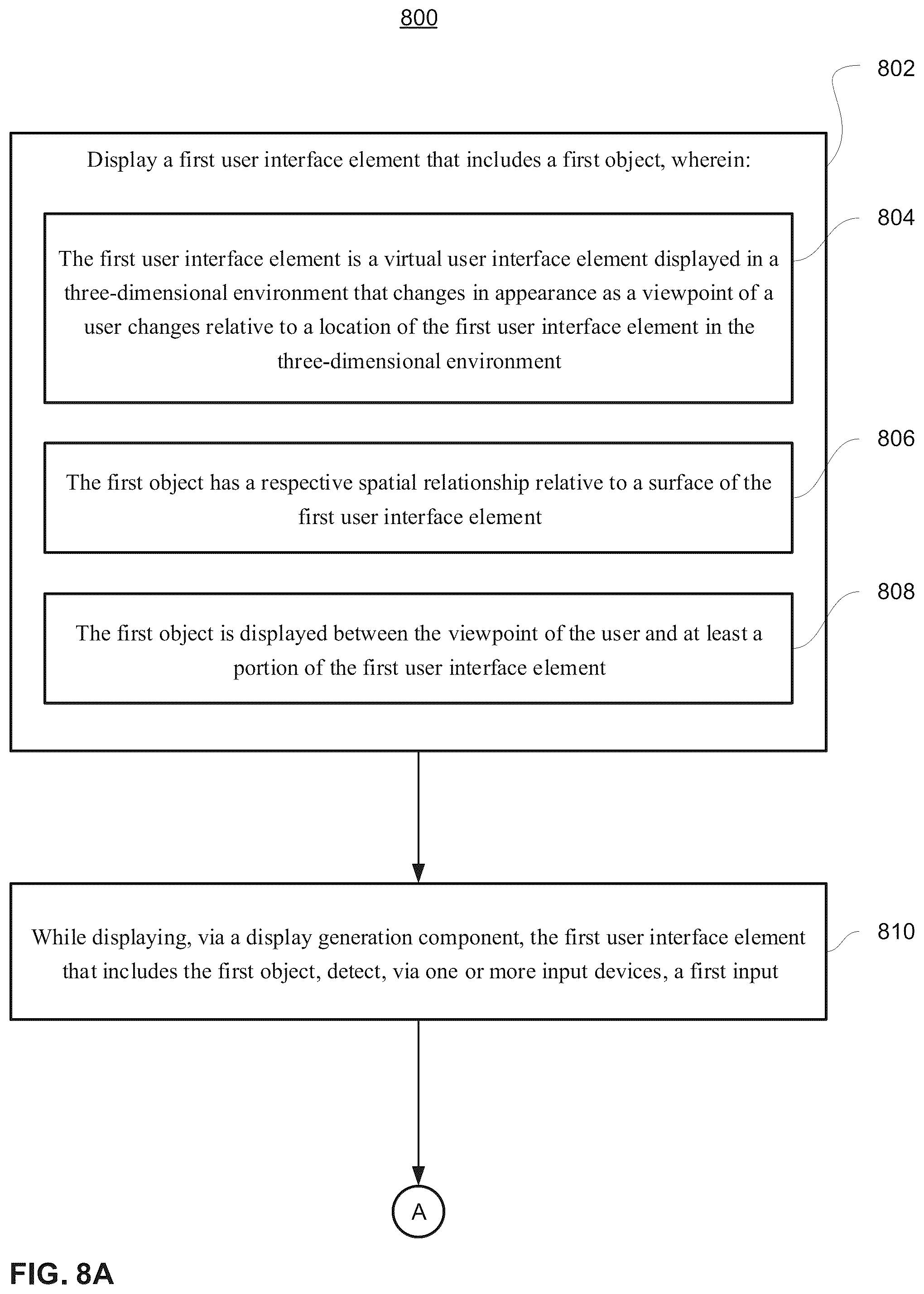Patent US12333083 Figure 12 – Methods for manipulating objects in an environment