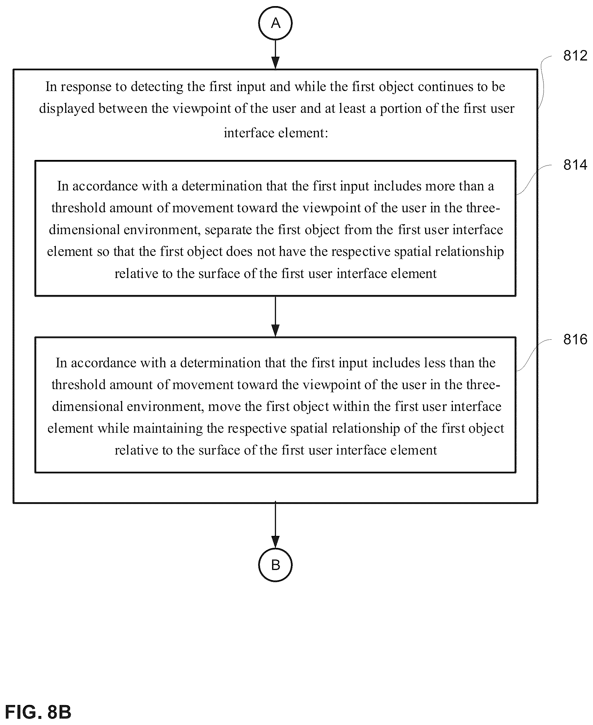 Patent US12333083 Figure 13 – Methods for manipulating objects in an environment