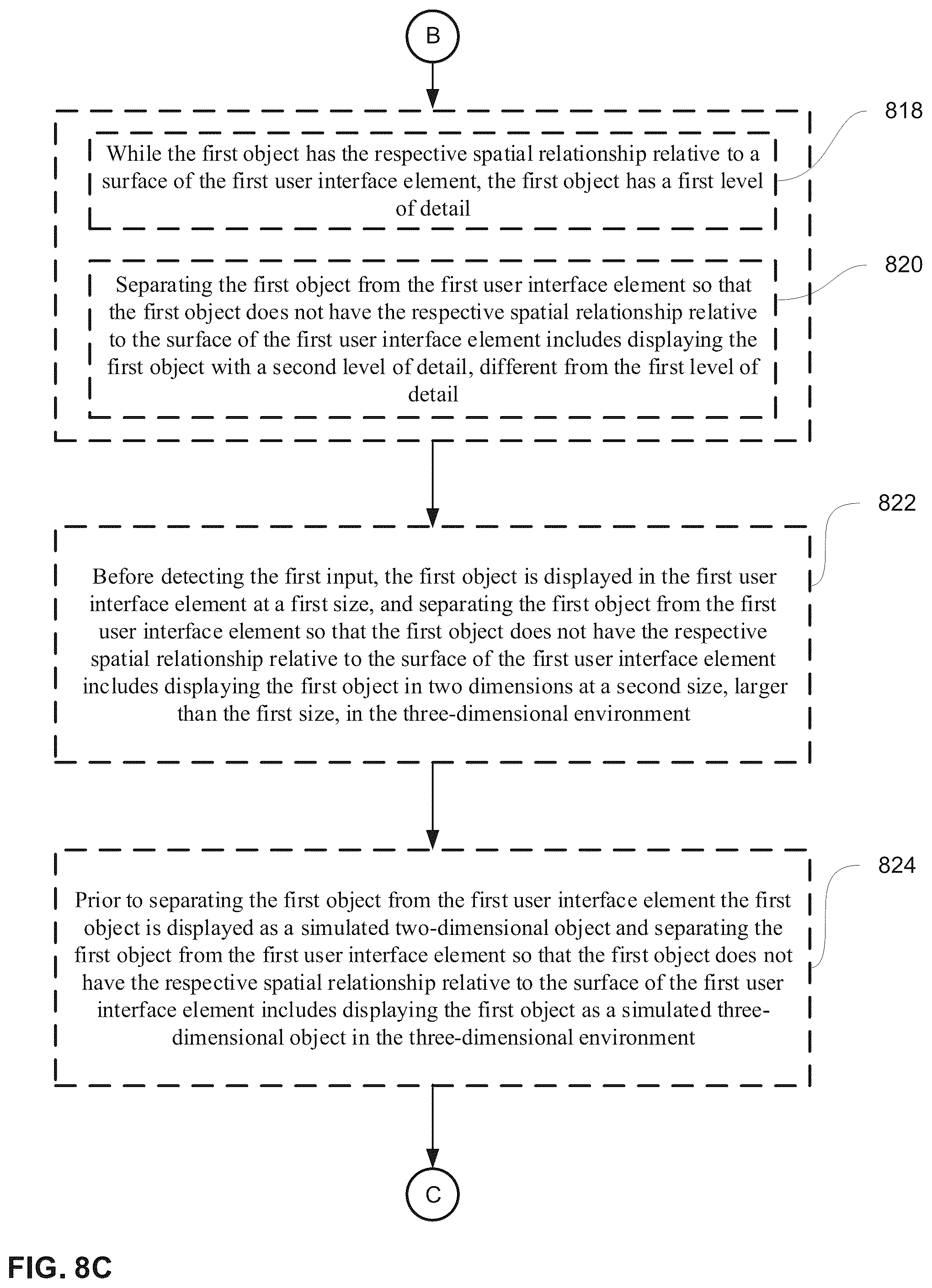 Patent US12333083 Figure 14 – Methods for manipulating objects in an environment