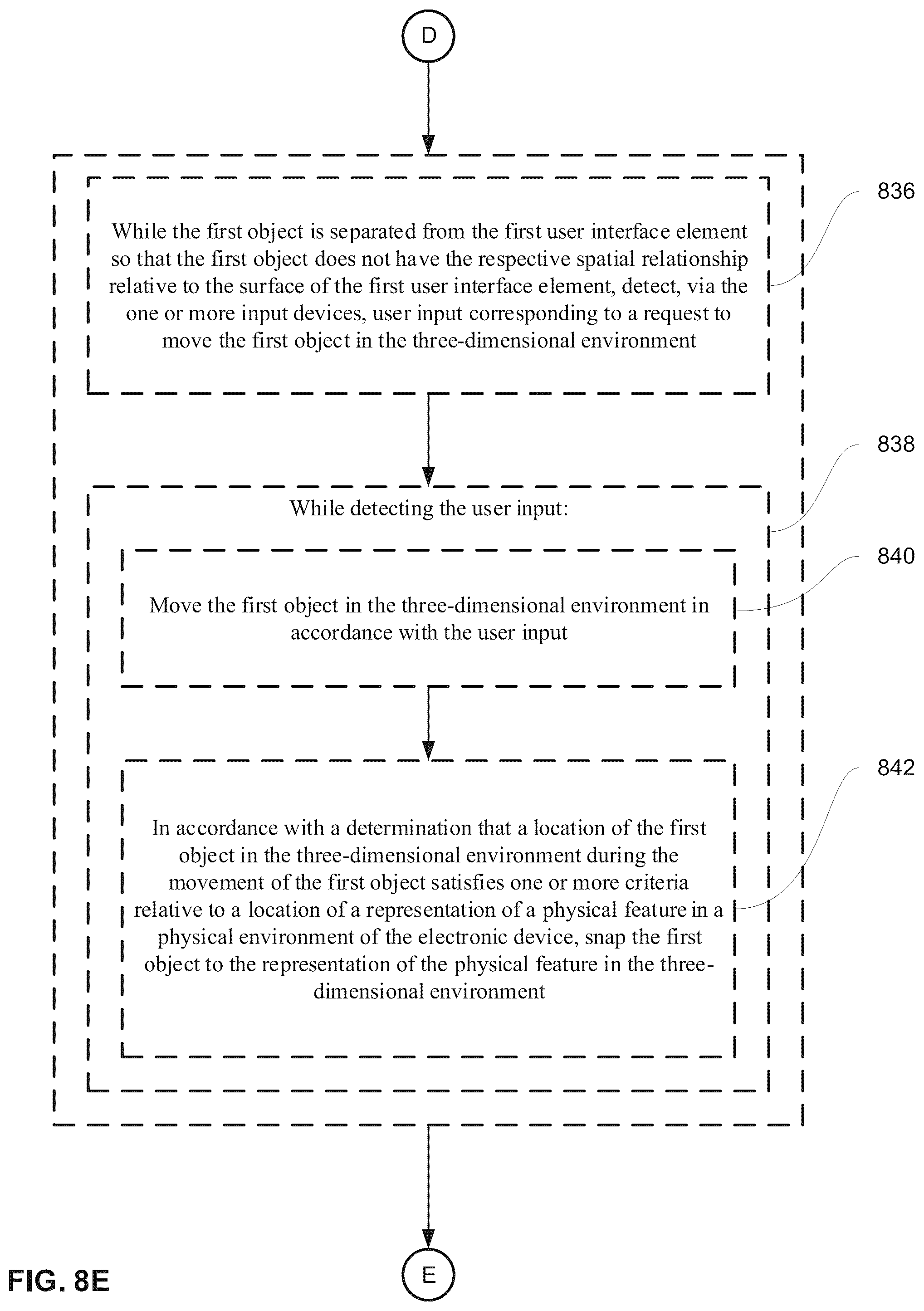 Patent US12333083 Figure 16 – Methods for manipulating objects in an environment