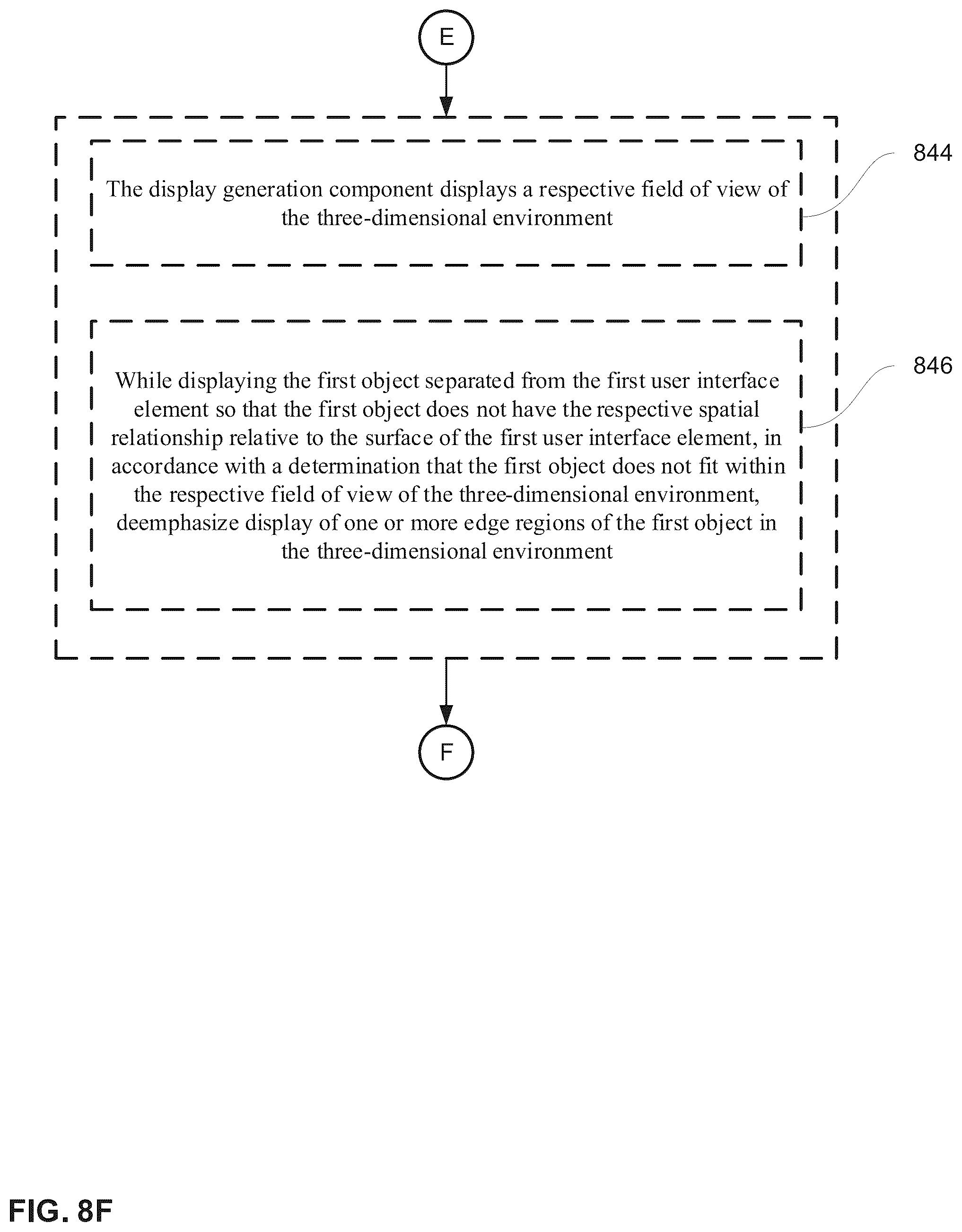 Patent US12333083 Figure 17 – Methods for manipulating objects in an environment