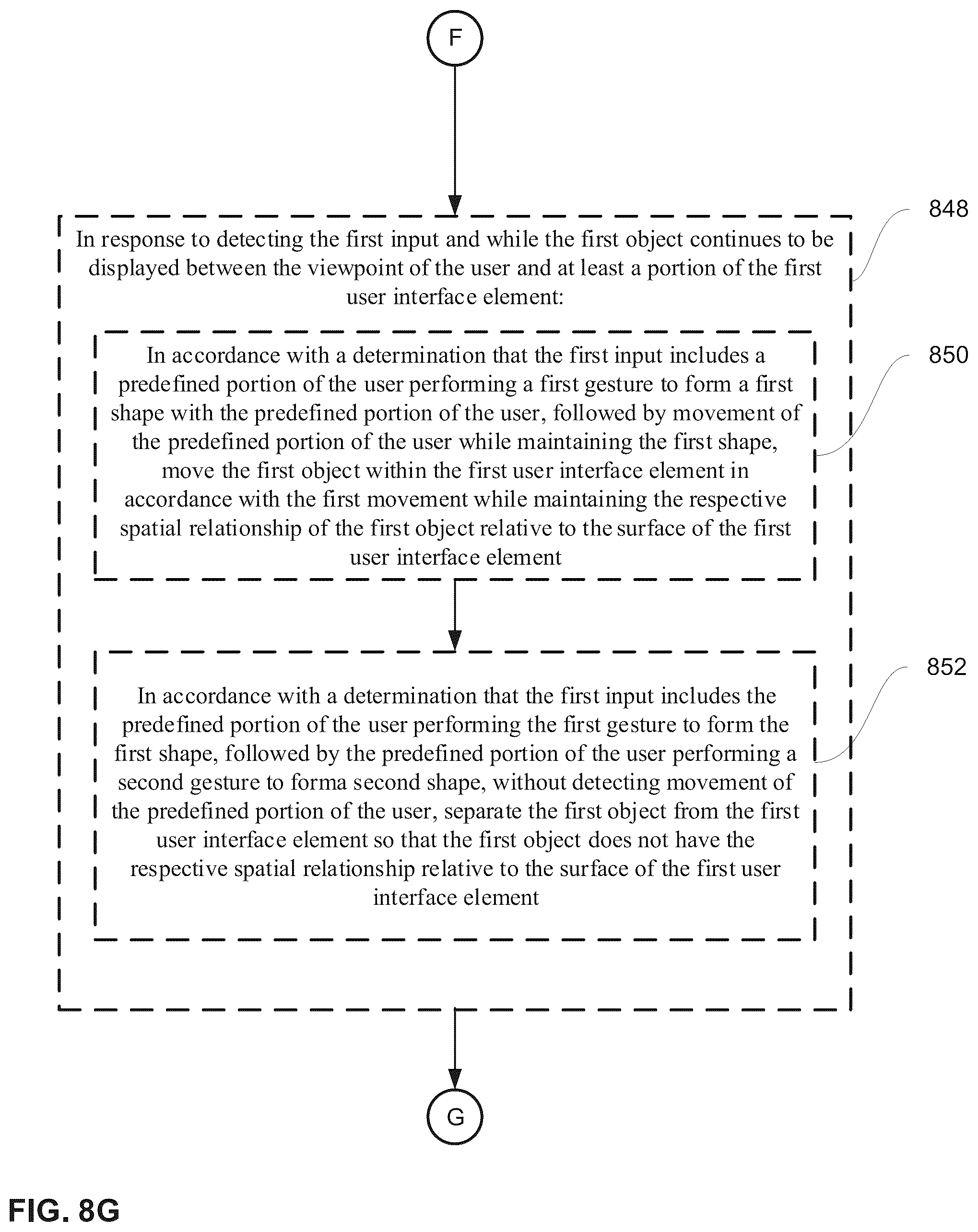 Patent US12333083 Figure 18 – Methods for manipulating objects in an environment