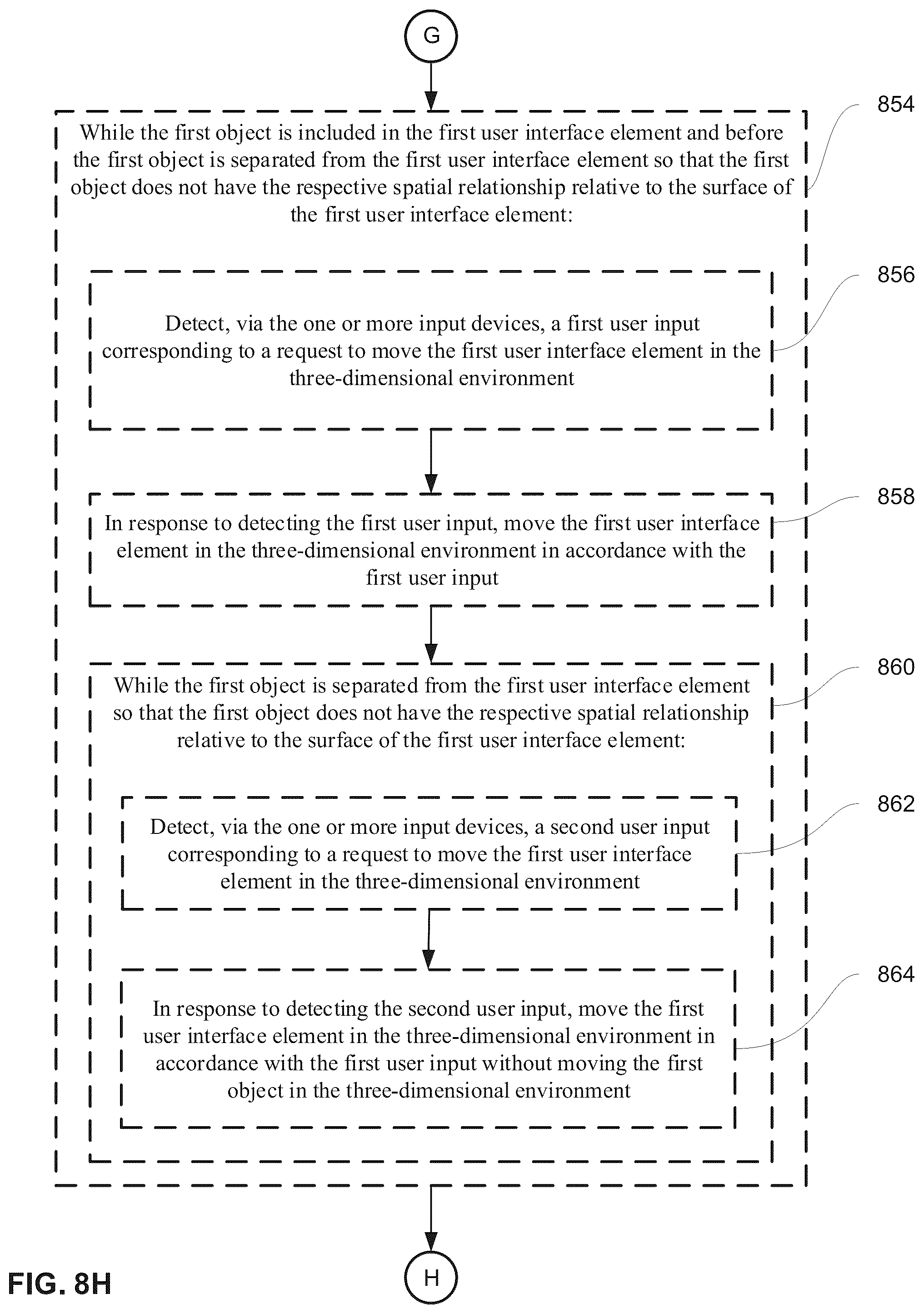 Patent US12333083 Figure 19 – Methods for manipulating objects in an environment