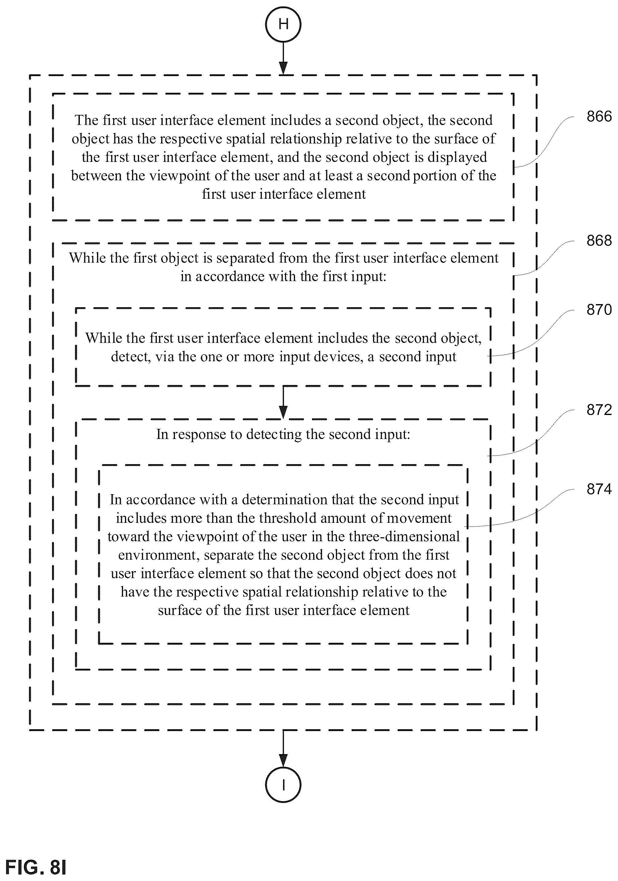 Patent US12333083 Figure 20 – Methods for manipulating objects in an environment