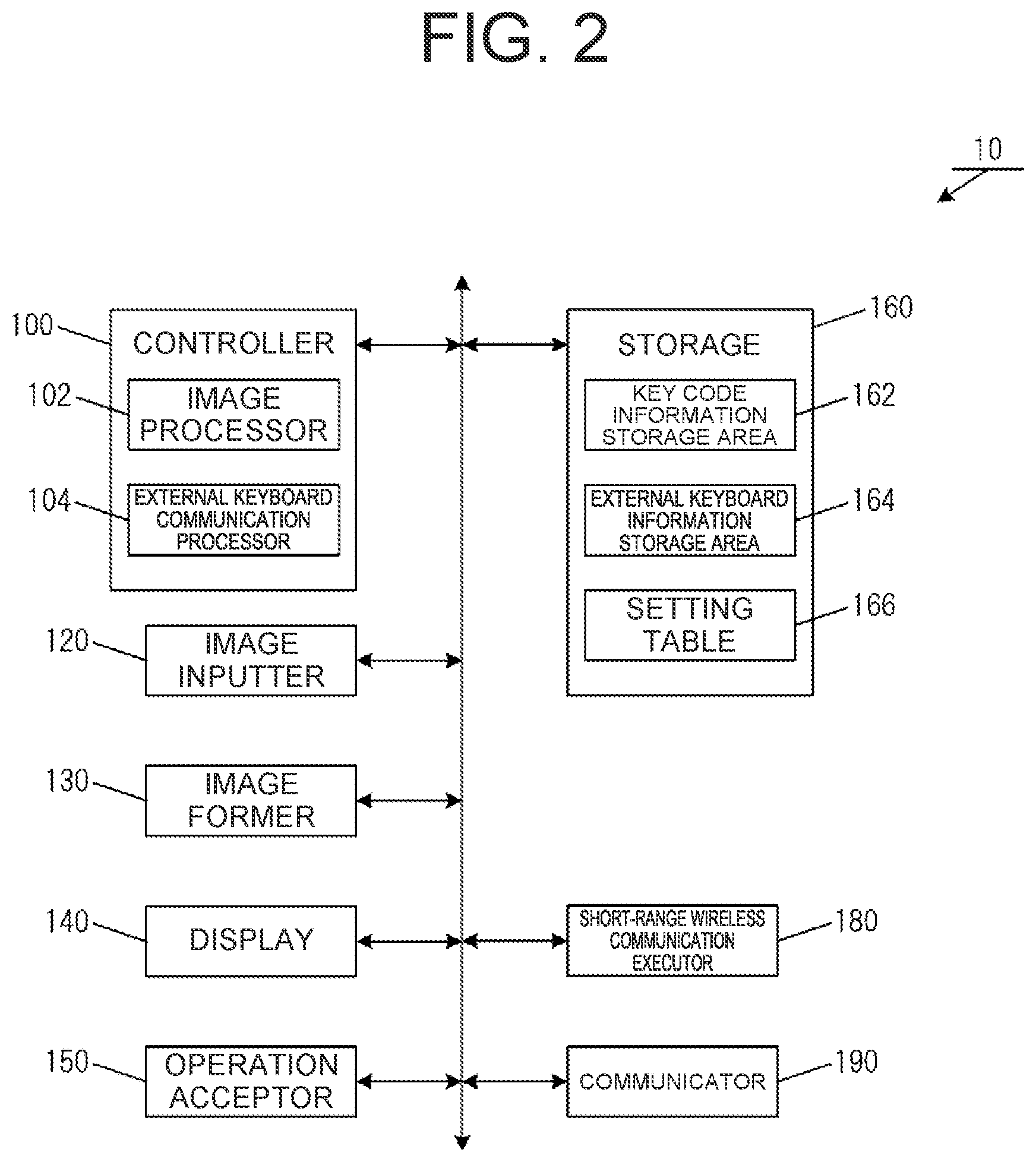 Patent US12333085 Figure 2 – Information processing apparatus and method for controlling information processing apparatus