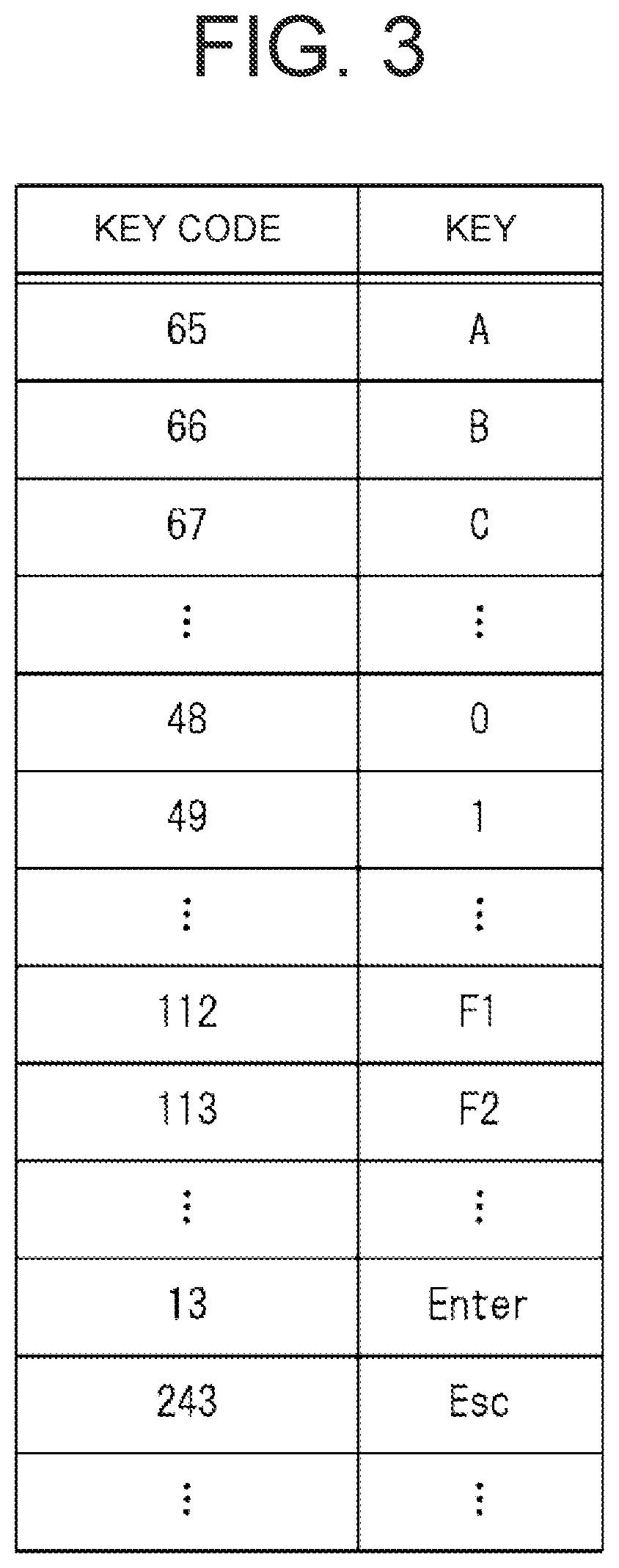 Patent US12333085 Figure 3 – Information processing apparatus and method for controlling information processing apparatus