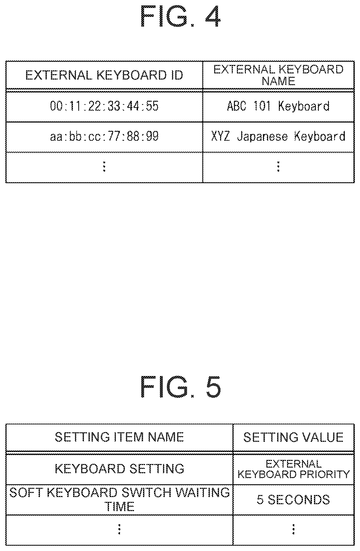 Patent US12333085 Figure 4 – Information processing apparatus and method for controlling information processing apparatus