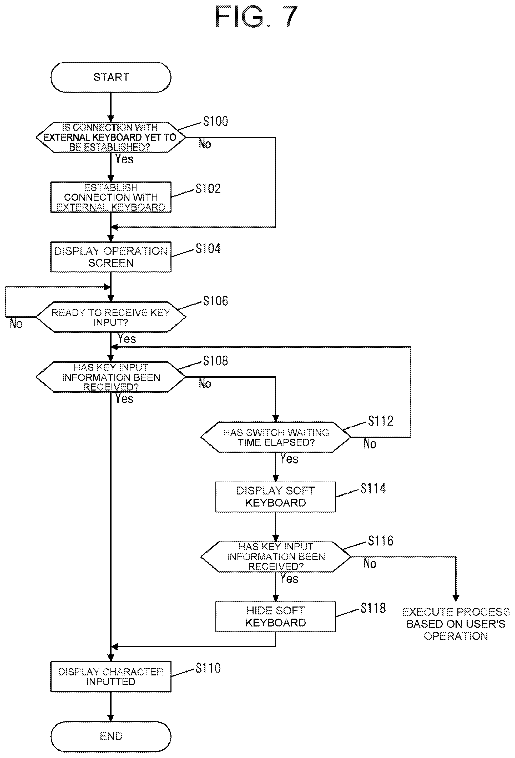 Patent US12333085 Figure 6 – Information processing apparatus and method for controlling information processing apparatus