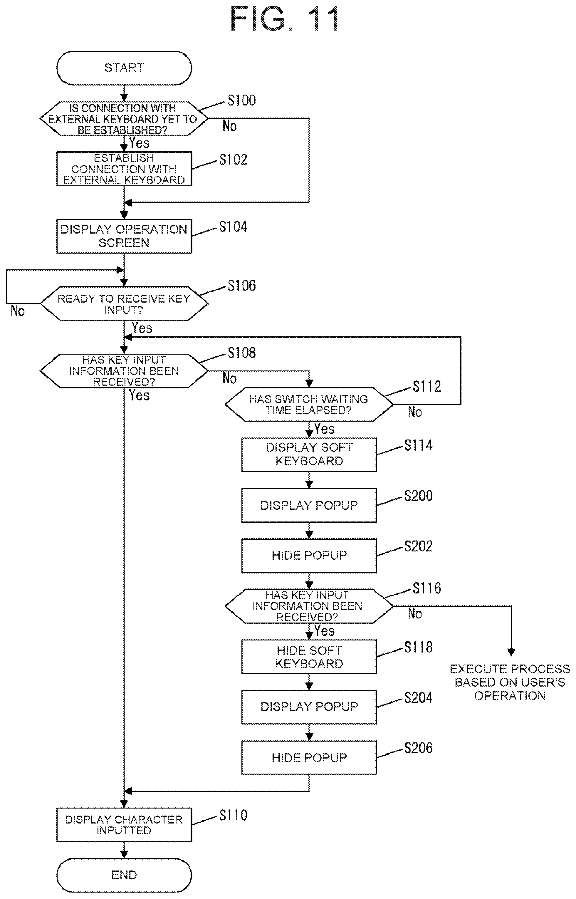 Patent US12333085 Figure 10 – Information processing apparatus and method for controlling information processing apparatus