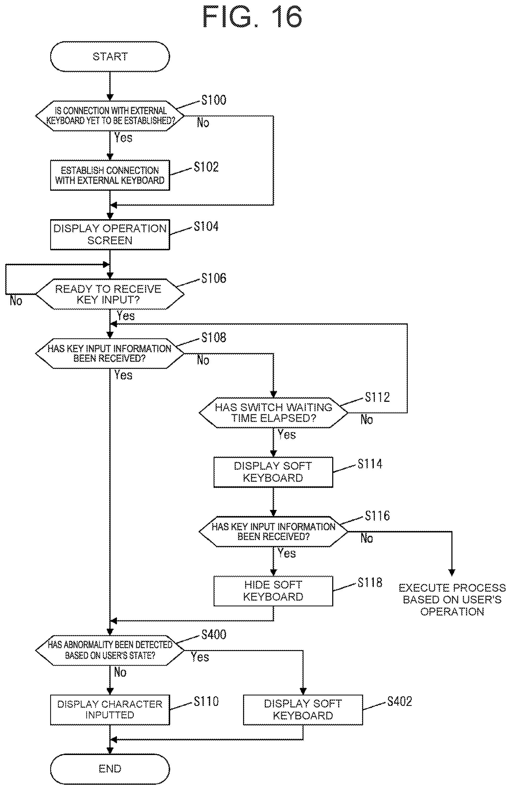 Patent US12333085 Figure 15 – Information processing apparatus and method for controlling information processing apparatus