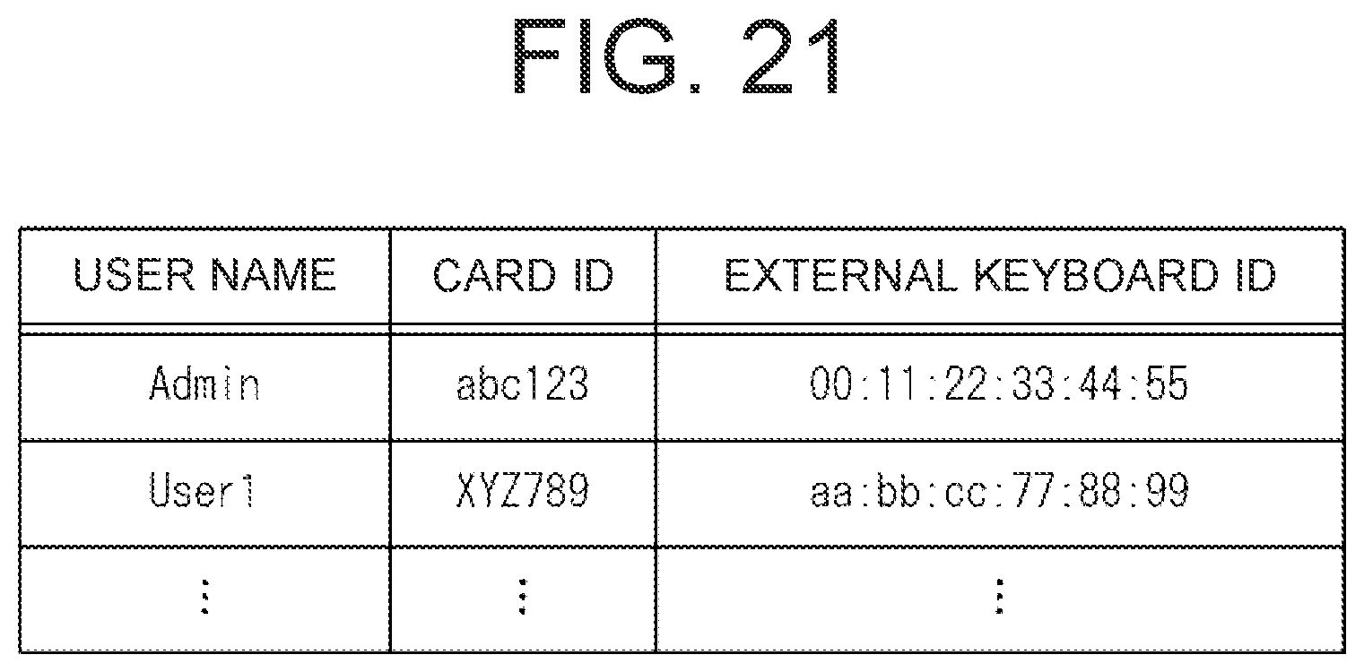 Patent US12333085 Figure 20 – Information processing apparatus and method for controlling information processing apparatus