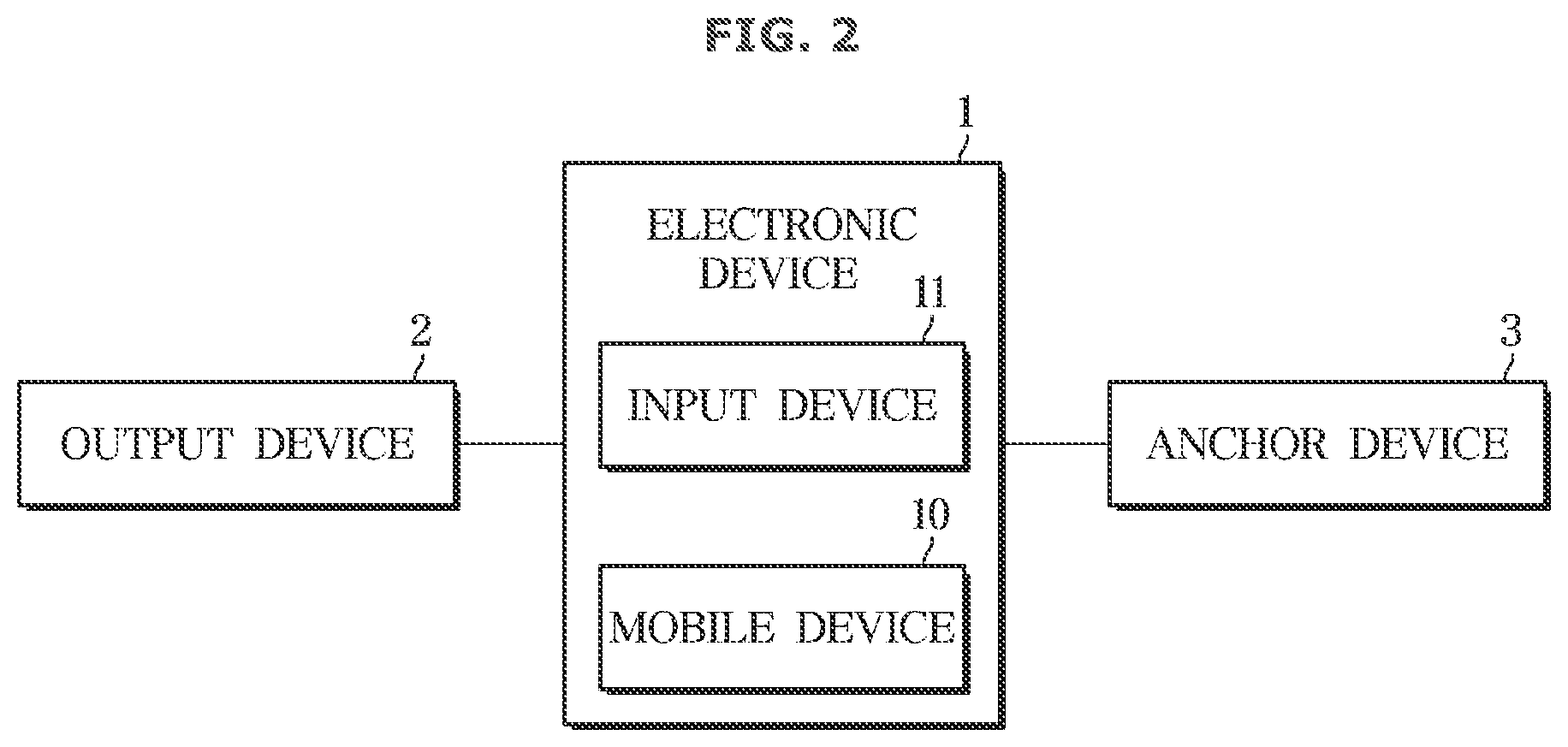 Patent US12333088 Figure 2 – Electronic device and control method of the same