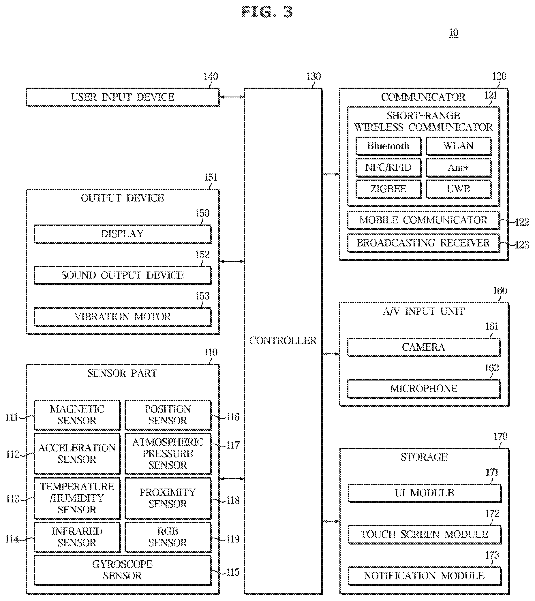 Patent US12333088 Figure 3 – Electronic device and control method of the same