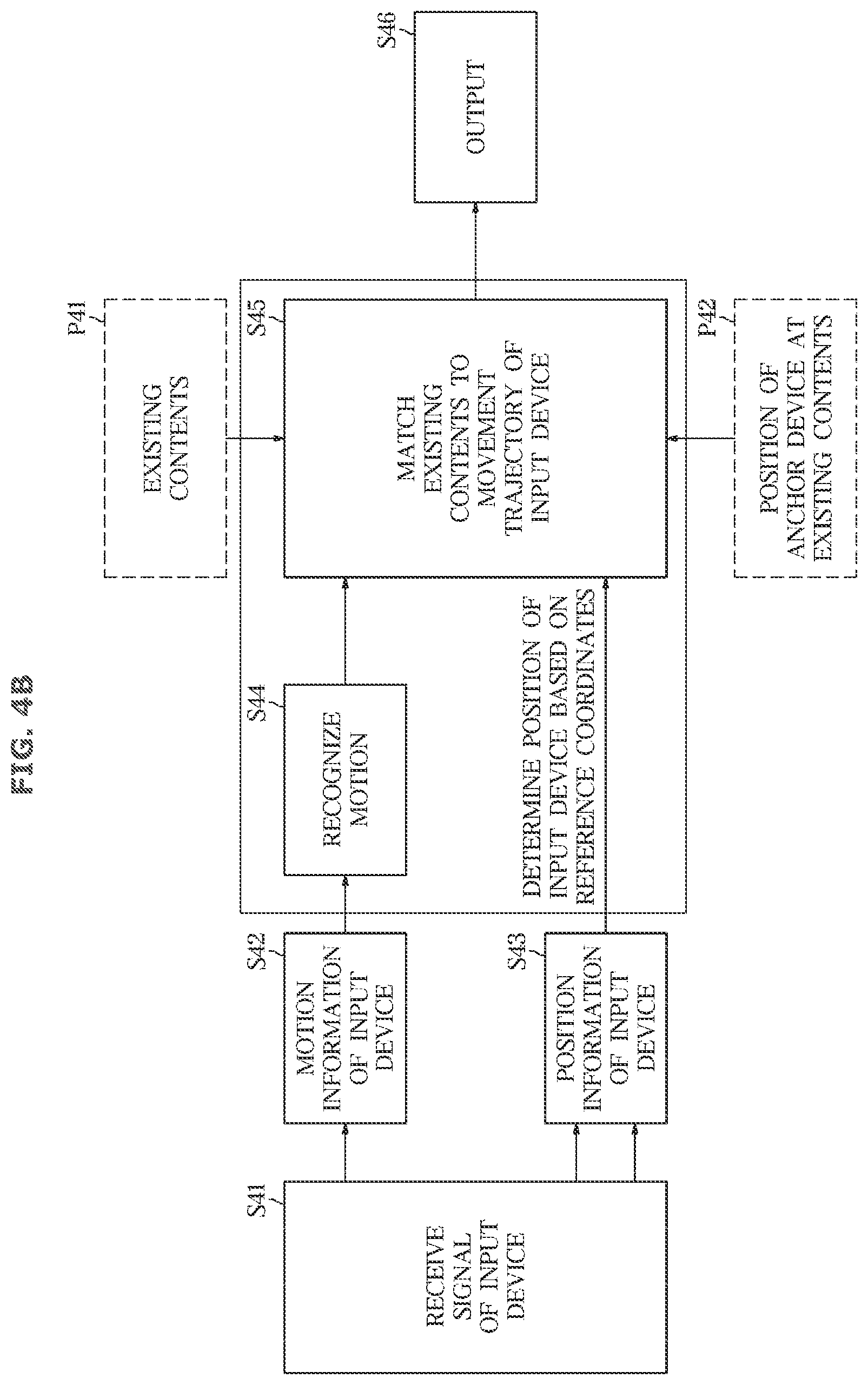 Patent US12333088 Figure 5 – Electronic device and control method of the same