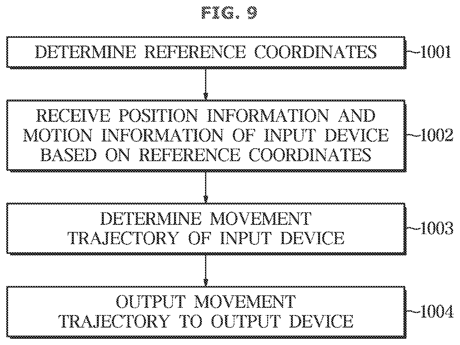 Patent US12333088 Figure 12 – Electronic device and control method of the same
