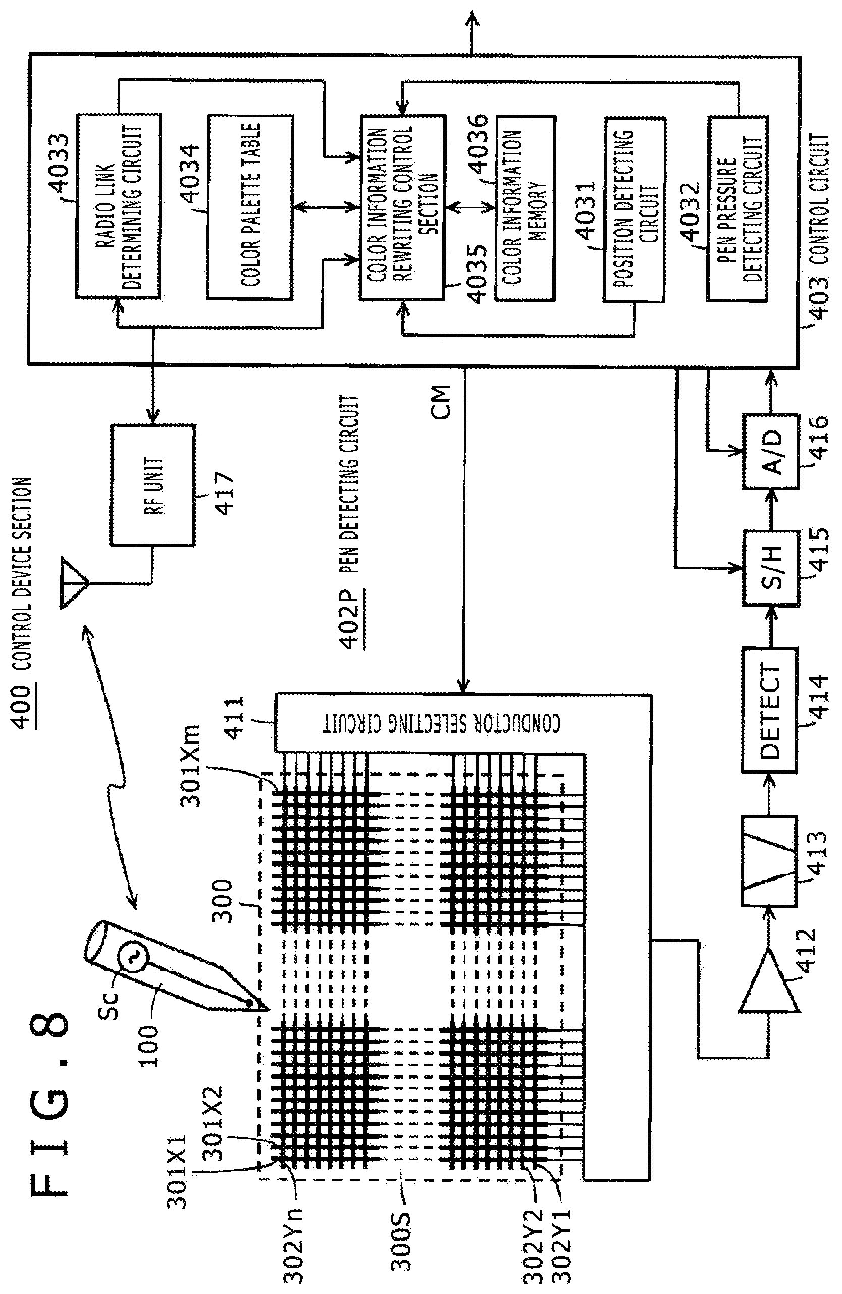 Patent US12333092 Figure 6 – Stylus and color information transmitting method