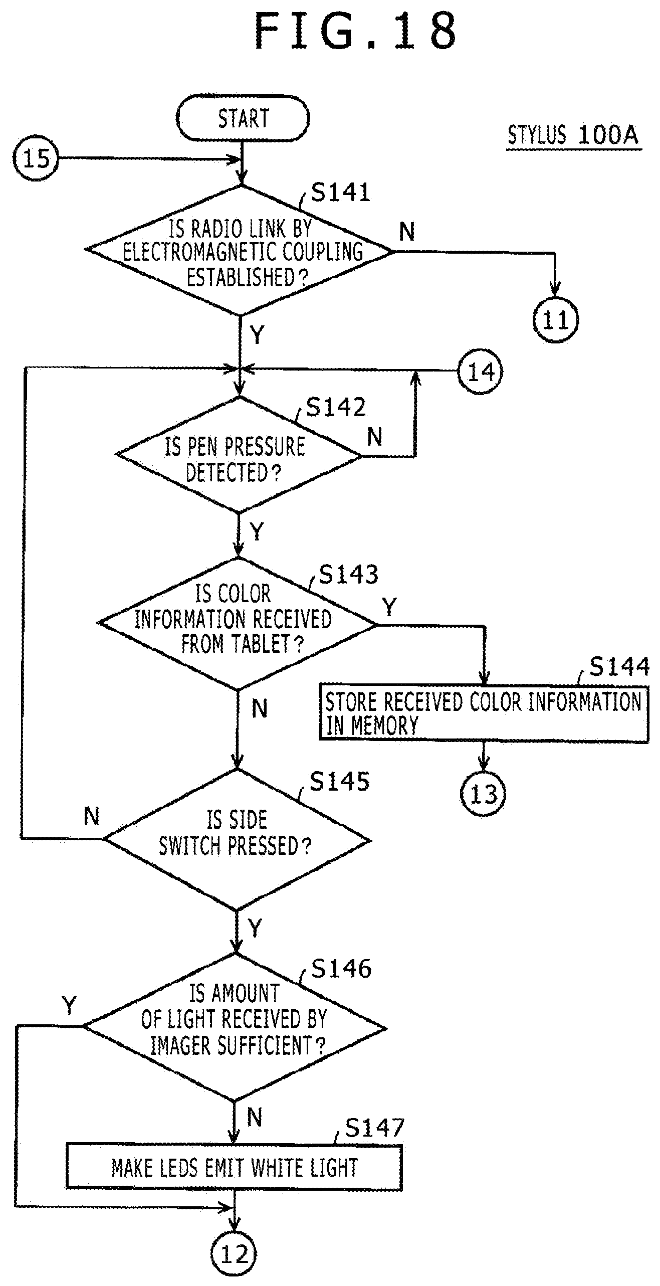 Patent US12333092 Figure 16 – Stylus and color information transmitting method