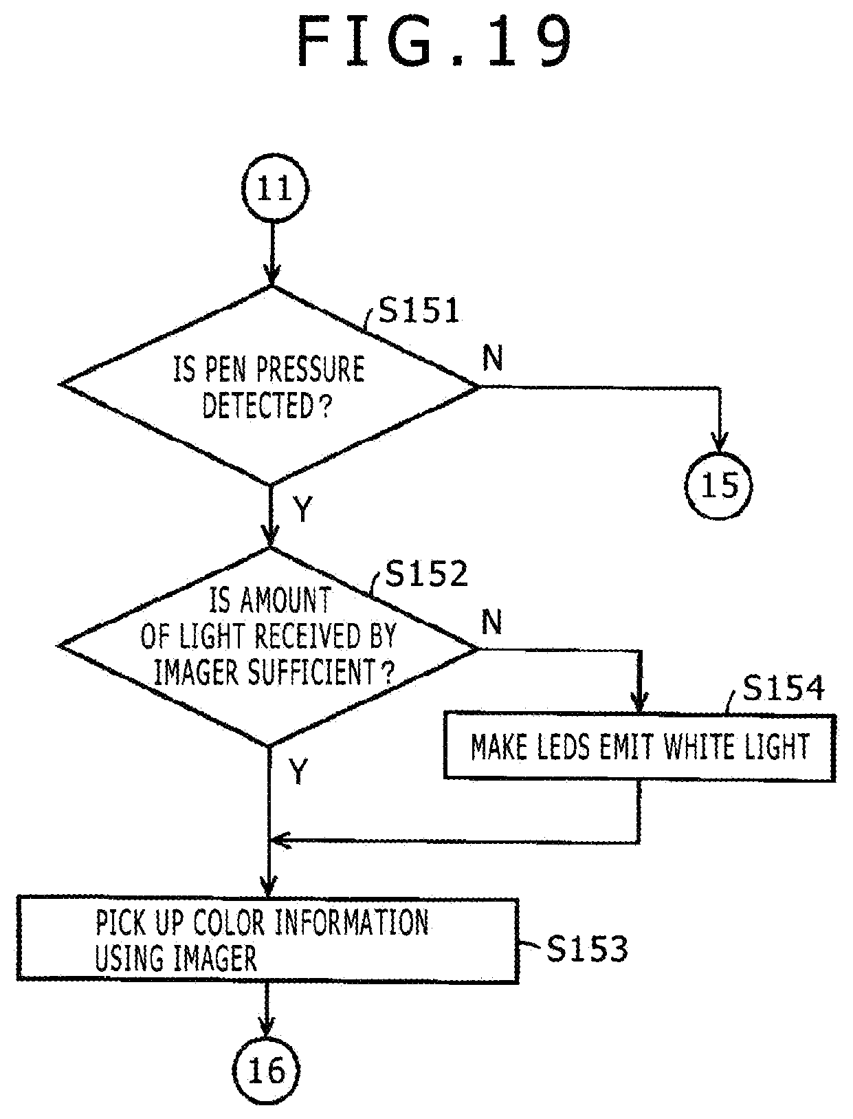 Patent US12333092 Figure 17 – Stylus and color information transmitting method