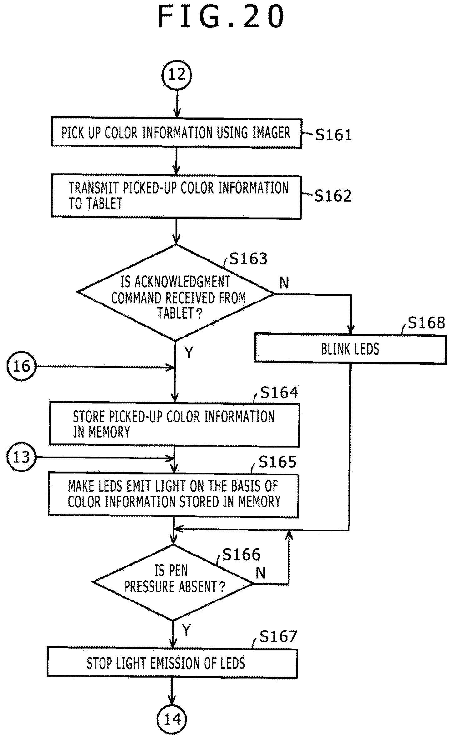 Patent US12333092 Figure 18 – Stylus and color information transmitting method