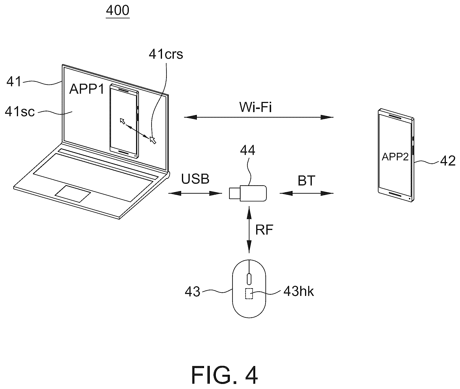 Patent US12333095 Figure 4 – Wireless communication system having multiple host computers