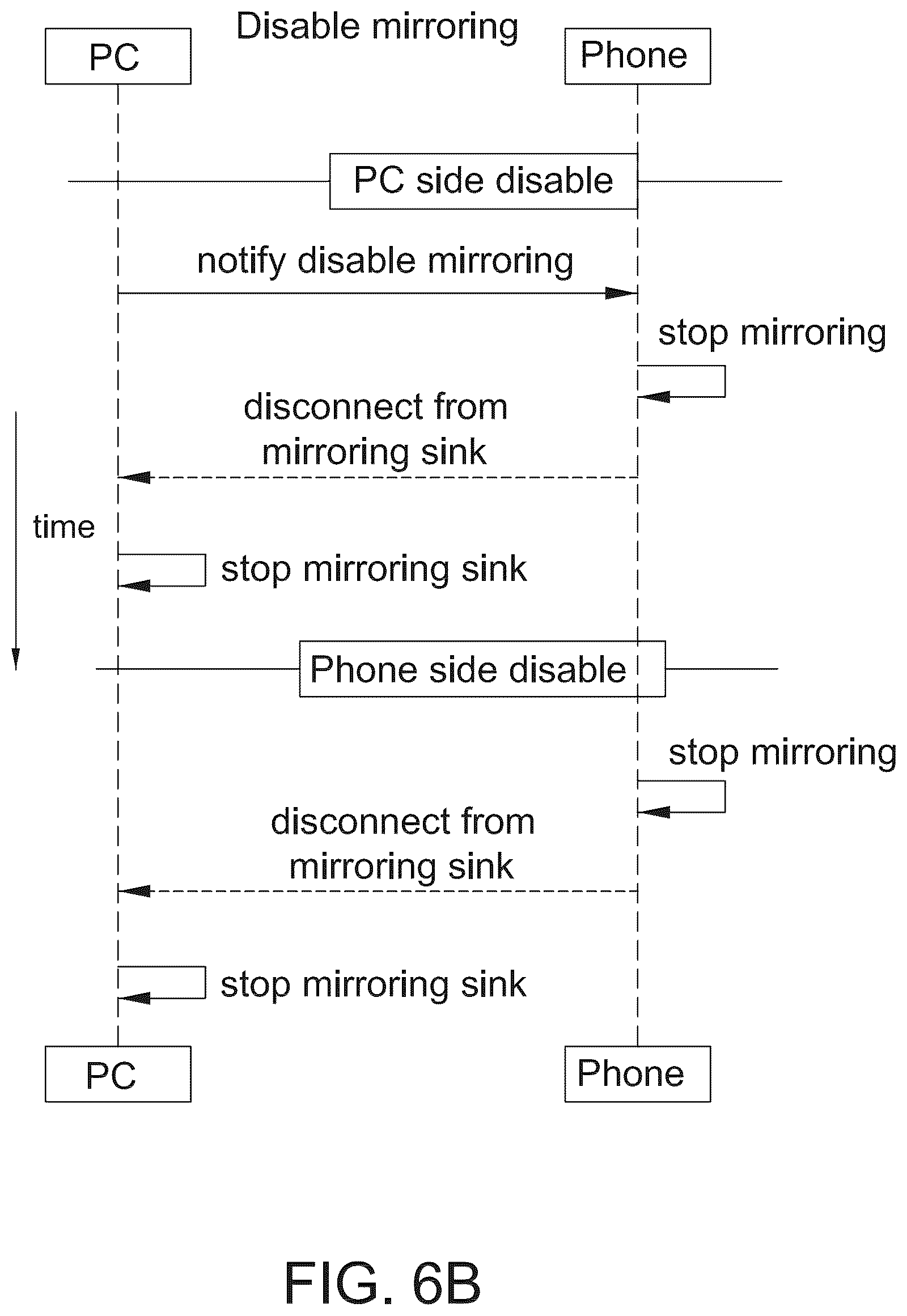 Patent US12333095 Figure 7 – Wireless communication system having multiple host computers