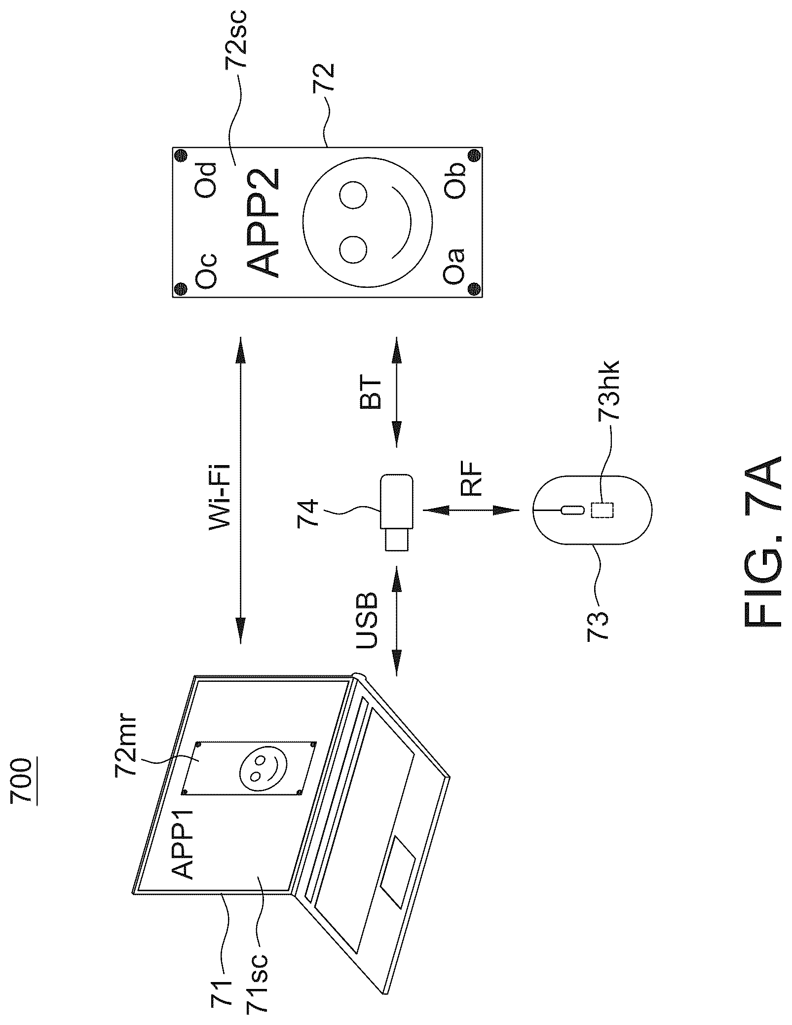 Patent US12333095 Figure 8 – Wireless communication system having multiple host computers