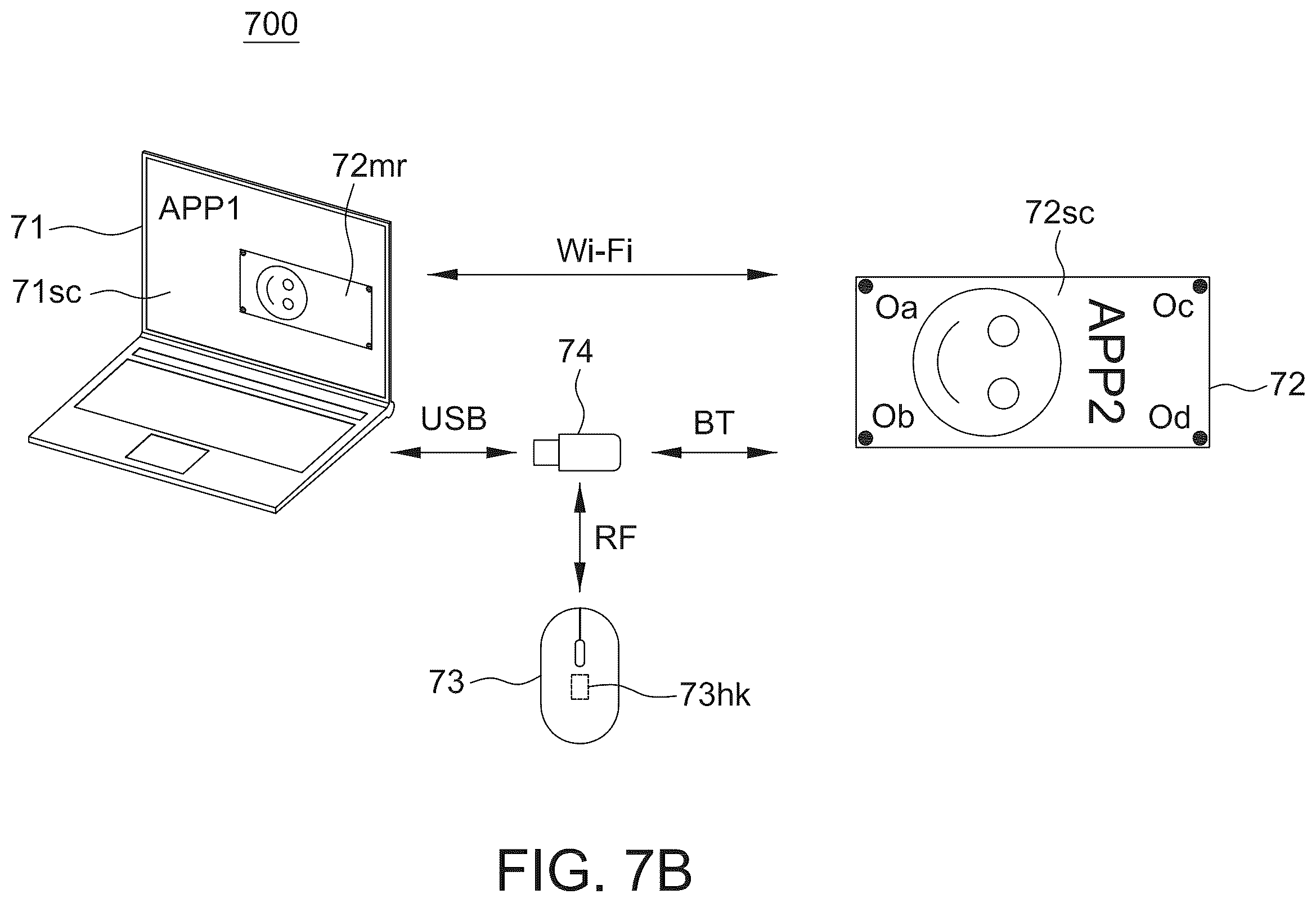 Patent US12333095 Figure 9 – Wireless communication system having multiple host computers