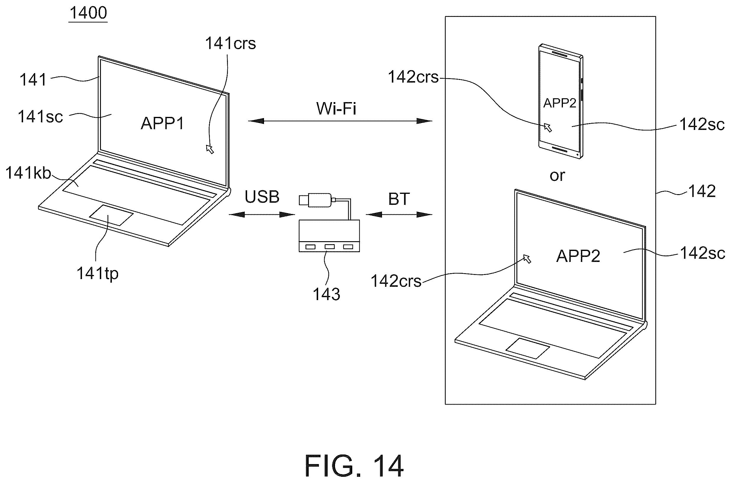 Patent US12333095 Figure 15 – Wireless communication system having multiple host computers