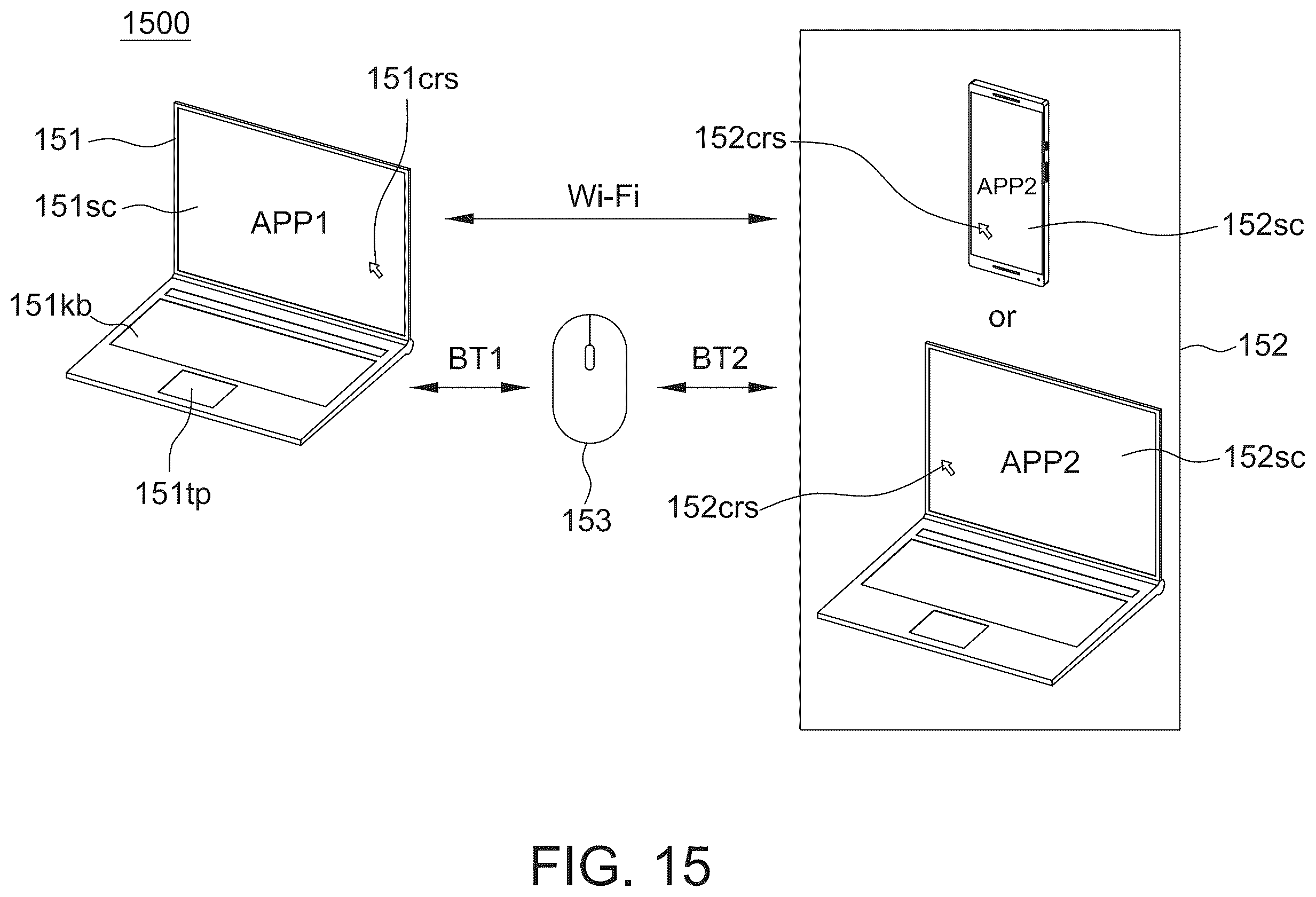 Patent US12333095 Figure 16 – Wireless communication system having multiple host computers