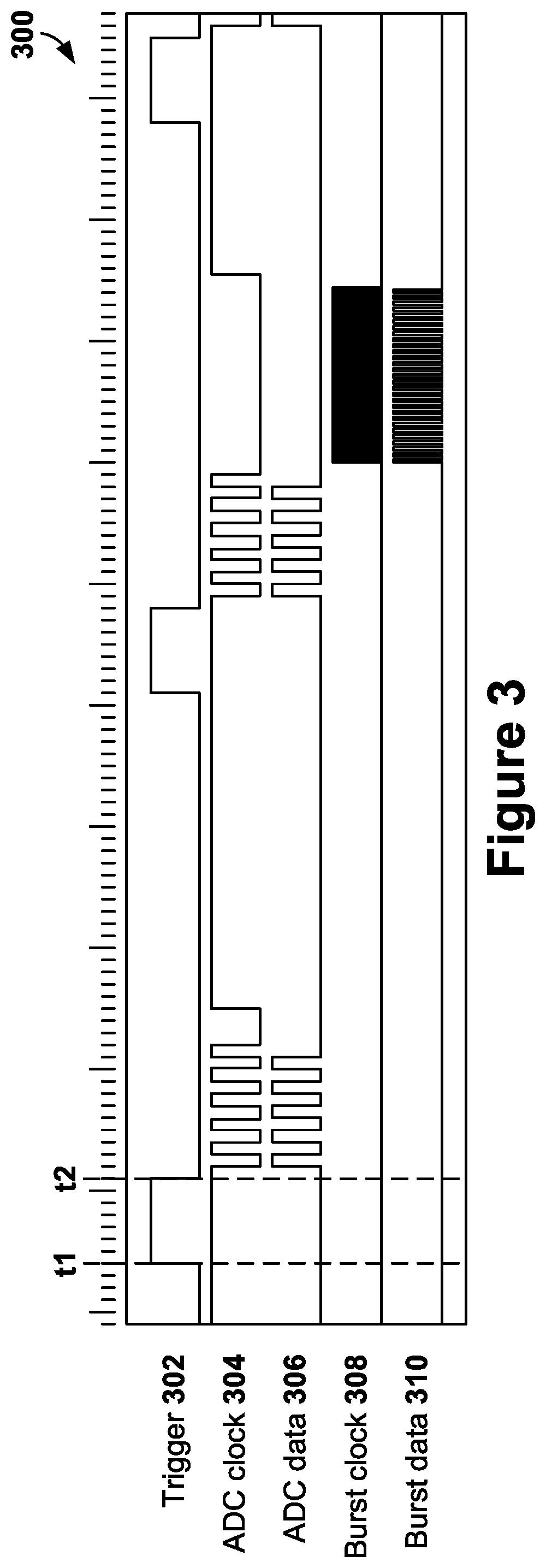 Patent US12333096 Figure 3 – Coprocessor for biopotential signal pipeline, and systems and methods of use thereof