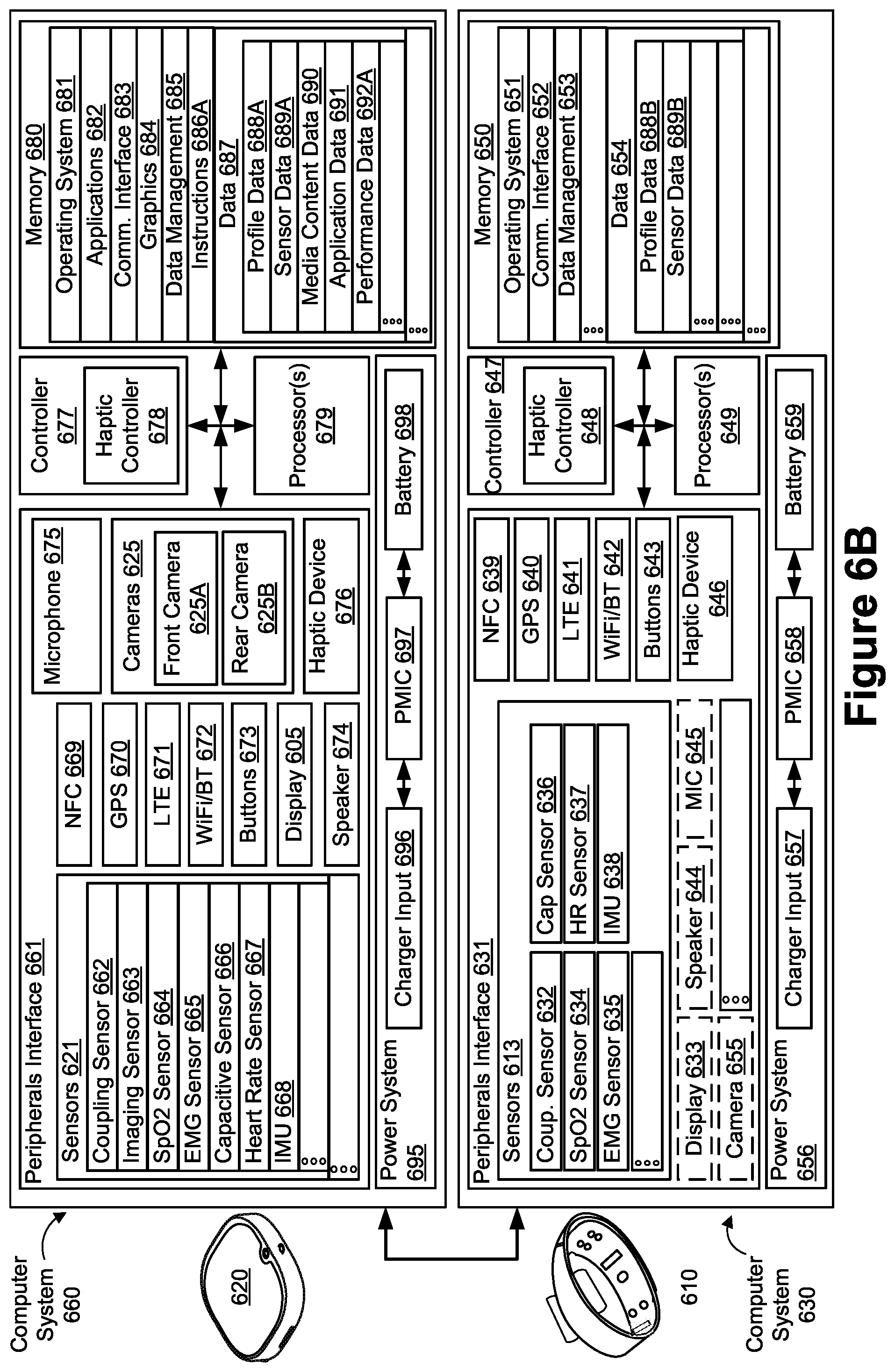 Patent US12333096 Figure 10 – Coprocessor for biopotential signal pipeline, and systems and methods of use thereof