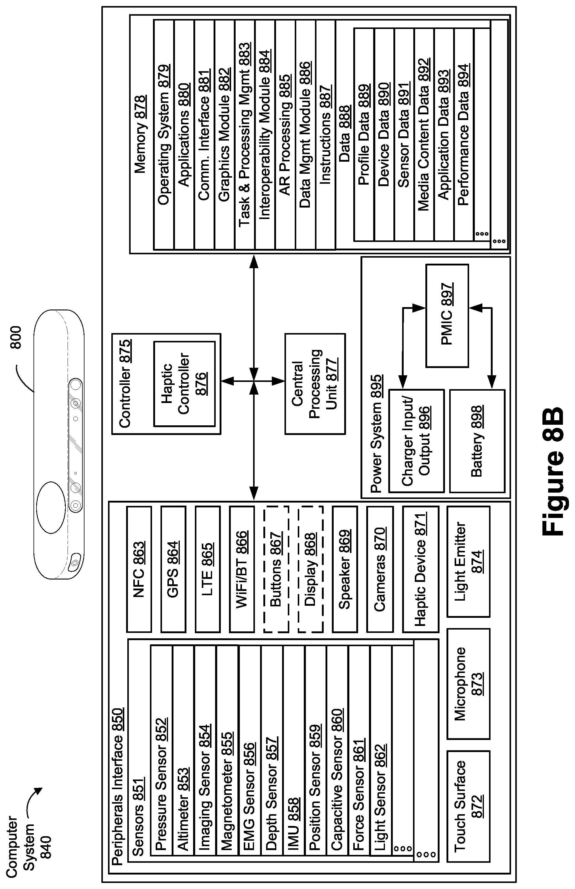 Patent US12333096 Figure 15 – Coprocessor for biopotential signal pipeline, and systems and methods of use thereof