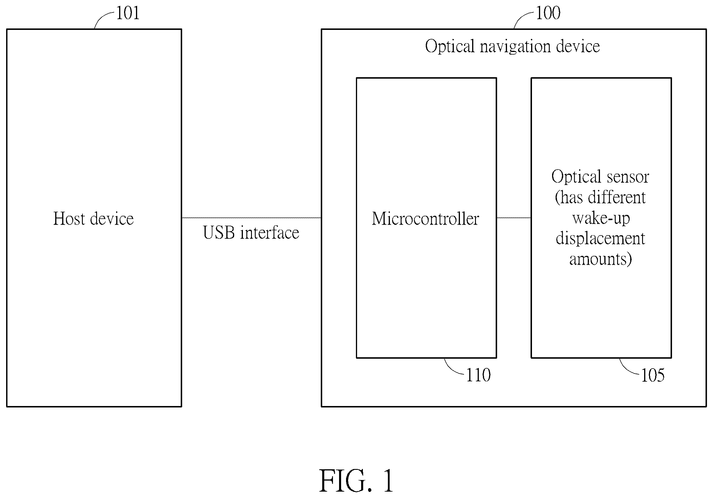 Patent US12333097 Figure 1 – Optical navigation device and method capable of avoiding false wake-up from rest mode