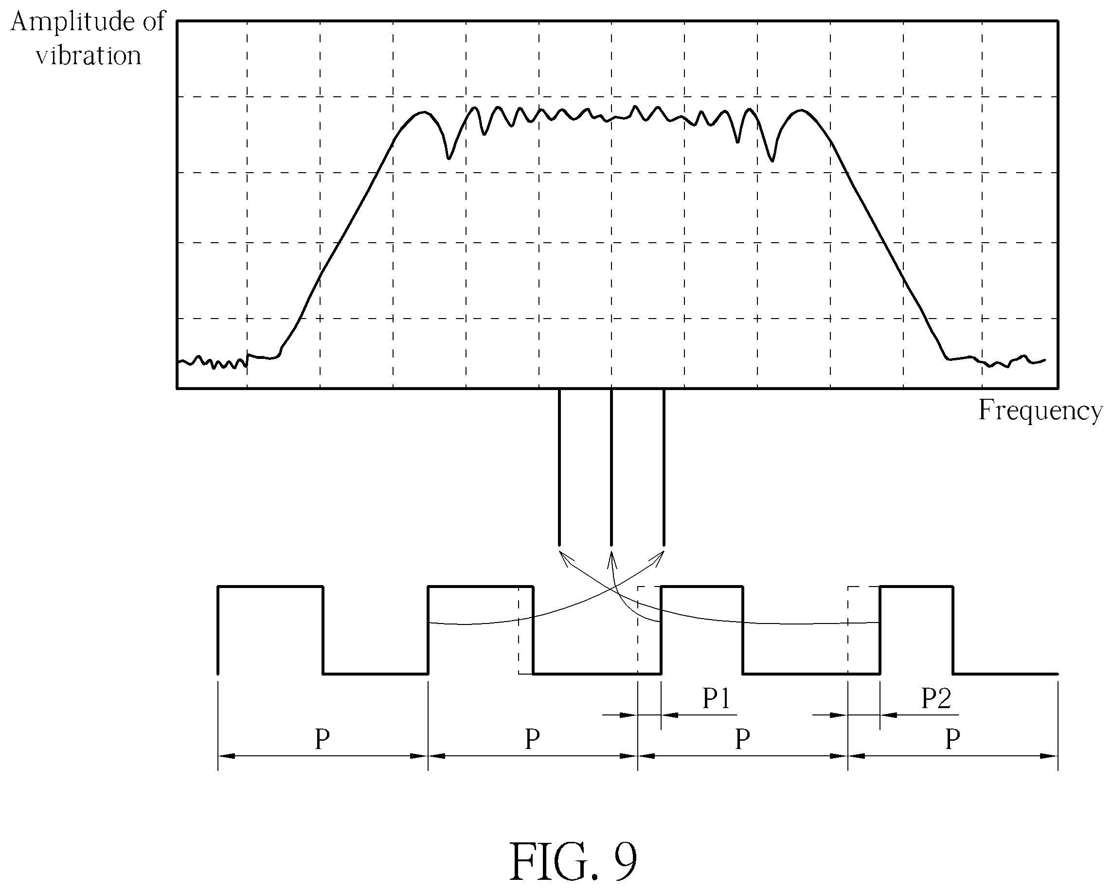 Patent US12333100 Figure 9 – Electronic device
