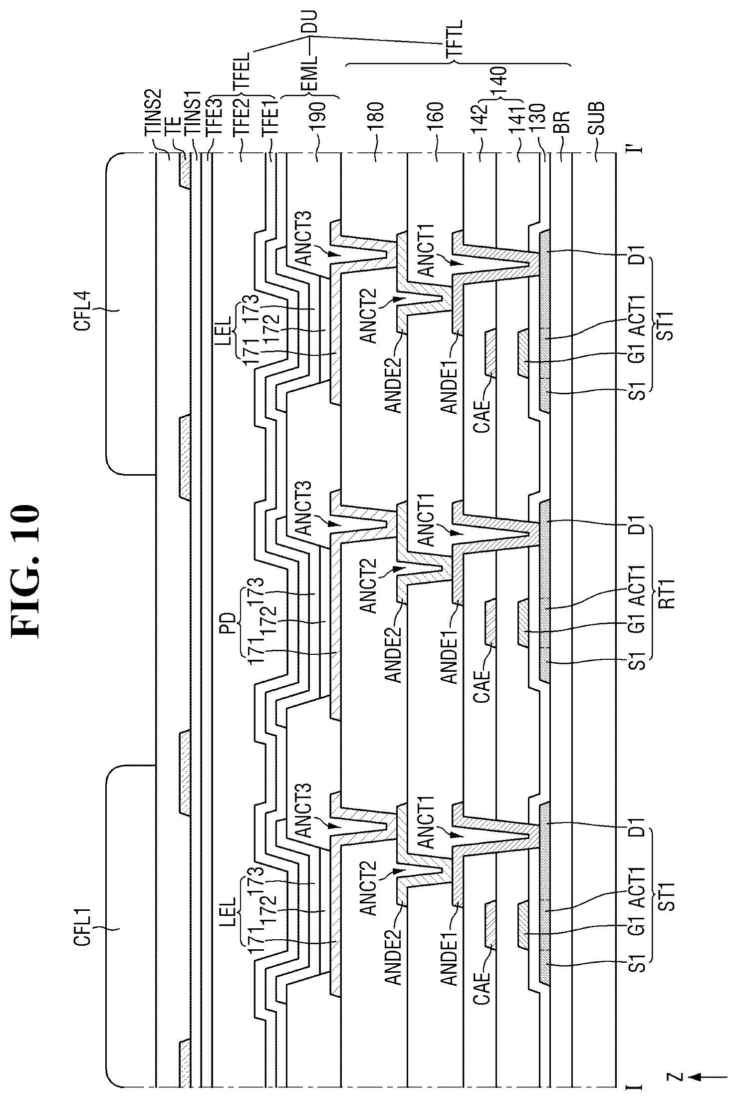 Patent US12333105 Figure 10 – Display device having touch sensing