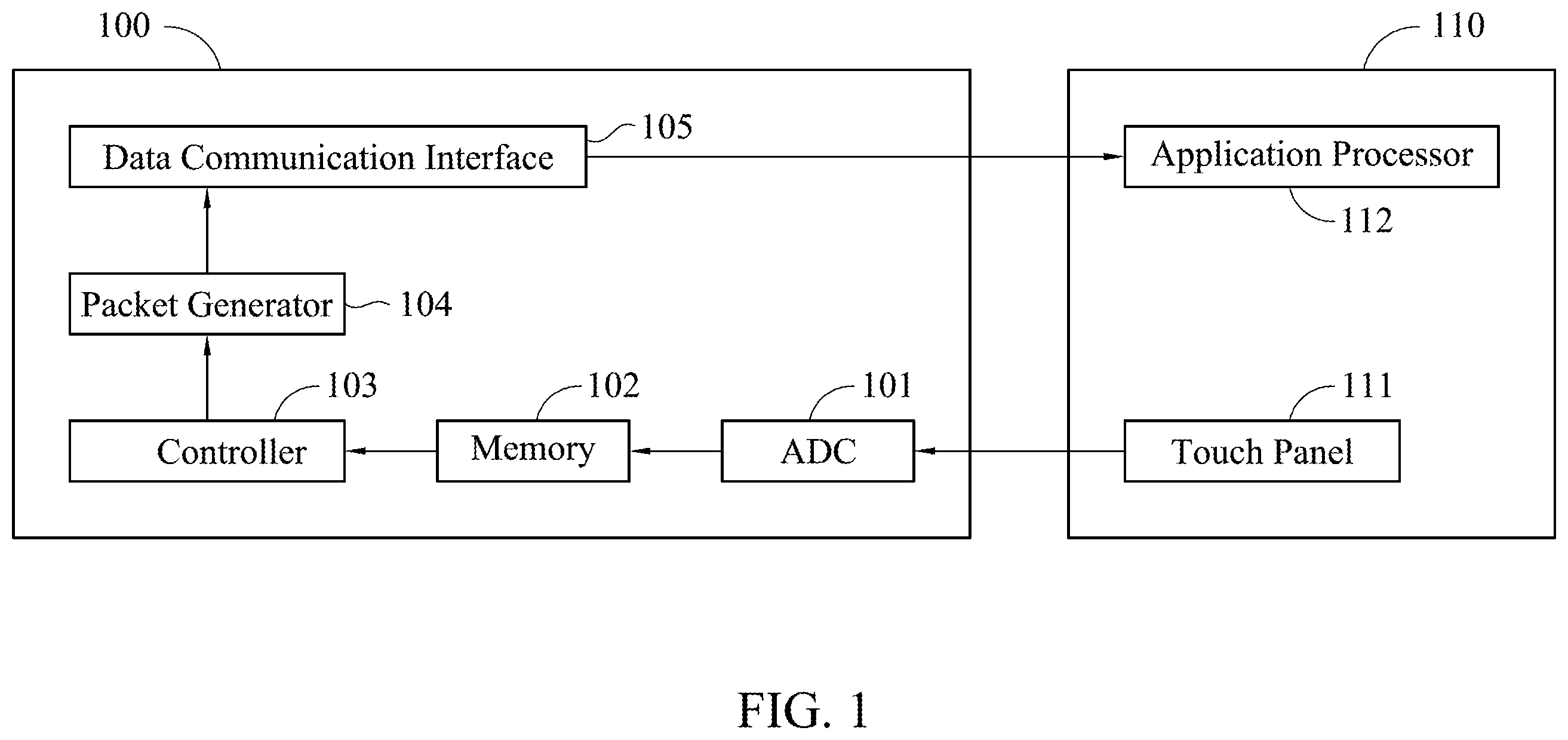 Patent US12333106 — Touch detection circuitry, electronic device and touch event handling method thereof — Figure 1