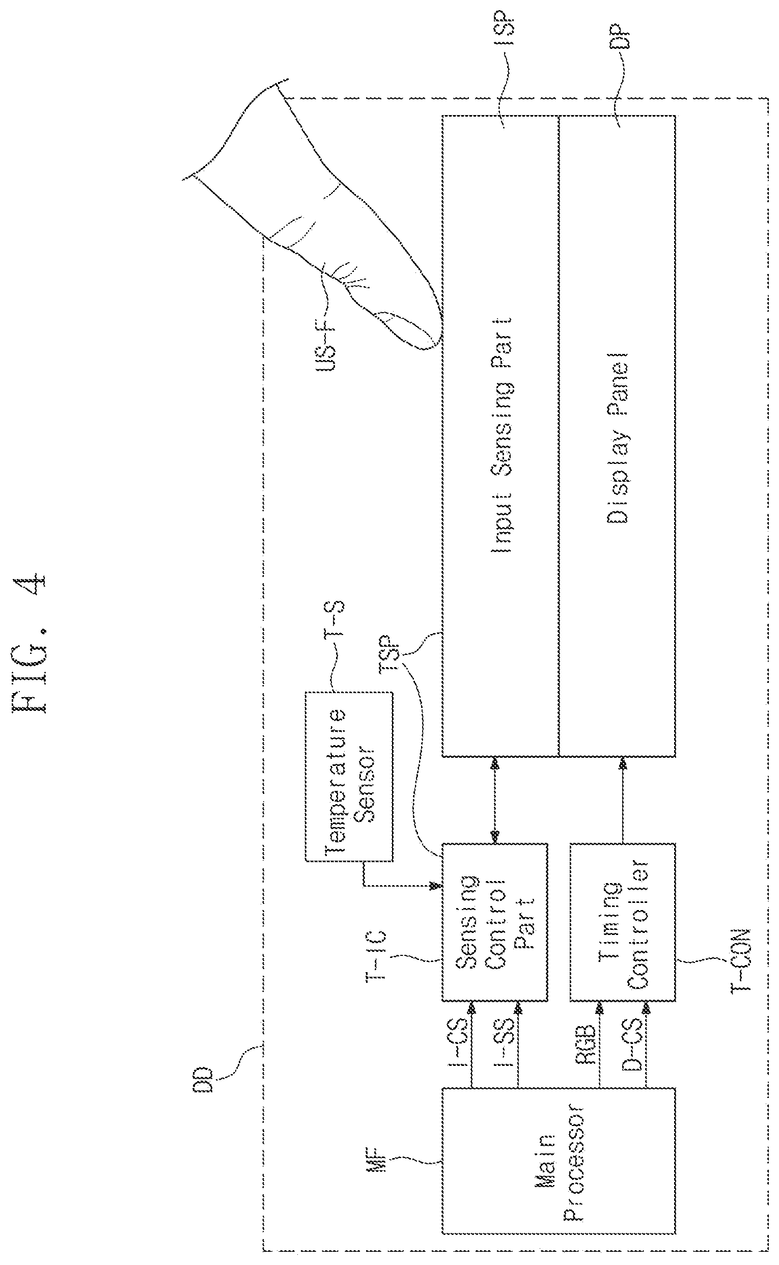 Patent US12333110 Figure 3 – Touch sensing part and driving method thereof