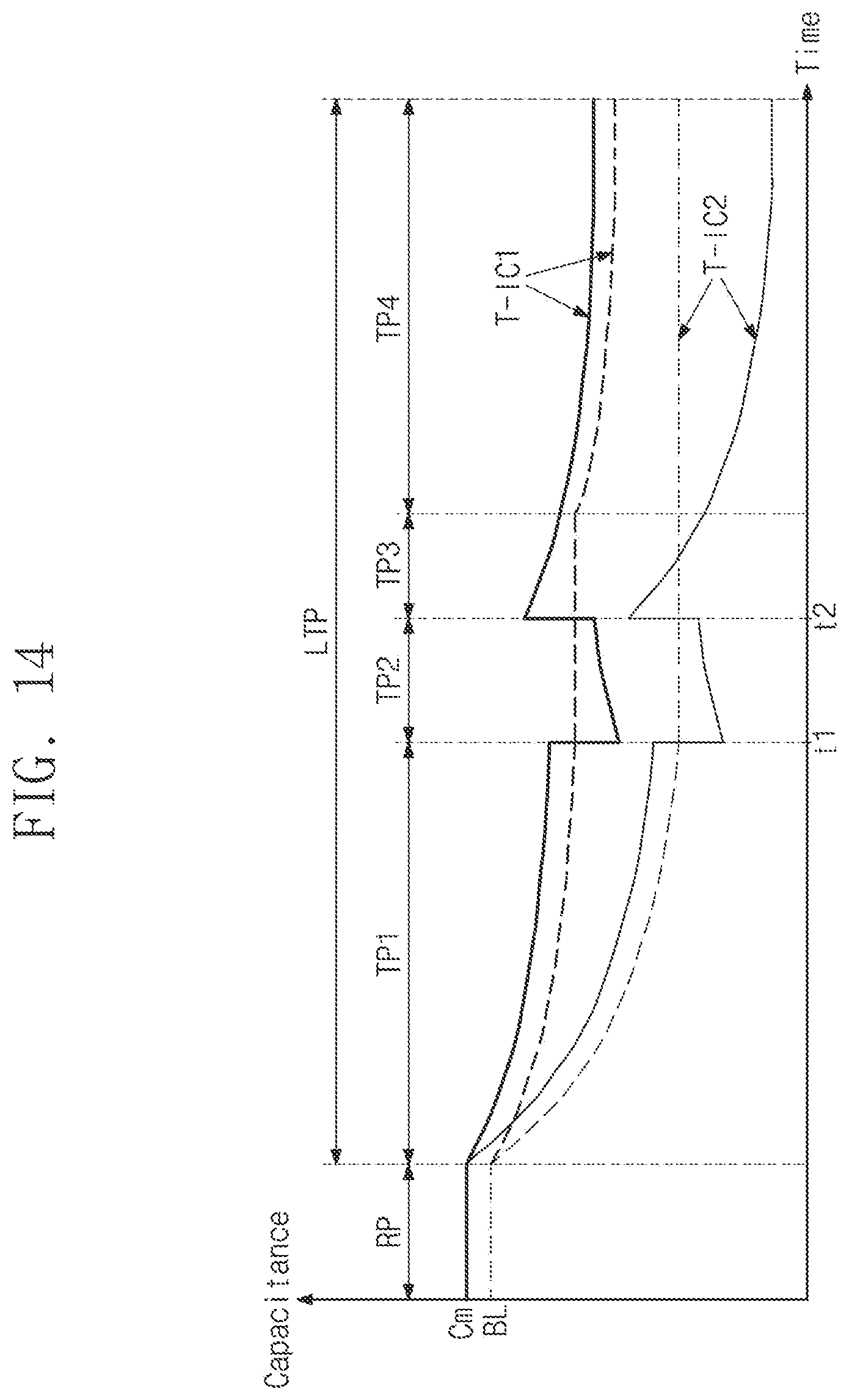 Patent US12333110 Figure 13 – Touch sensing part and driving method thereof