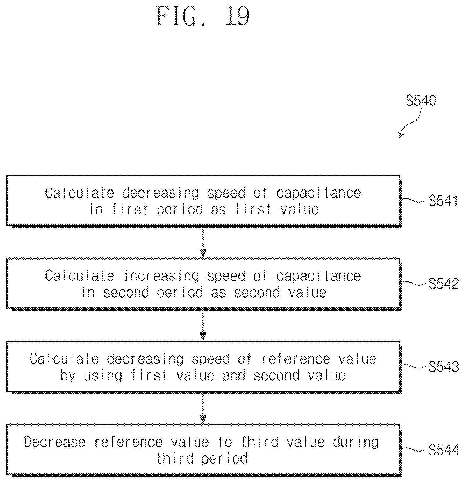 Patent US12333110 Figure 18 – Touch sensing part and driving method thereof
